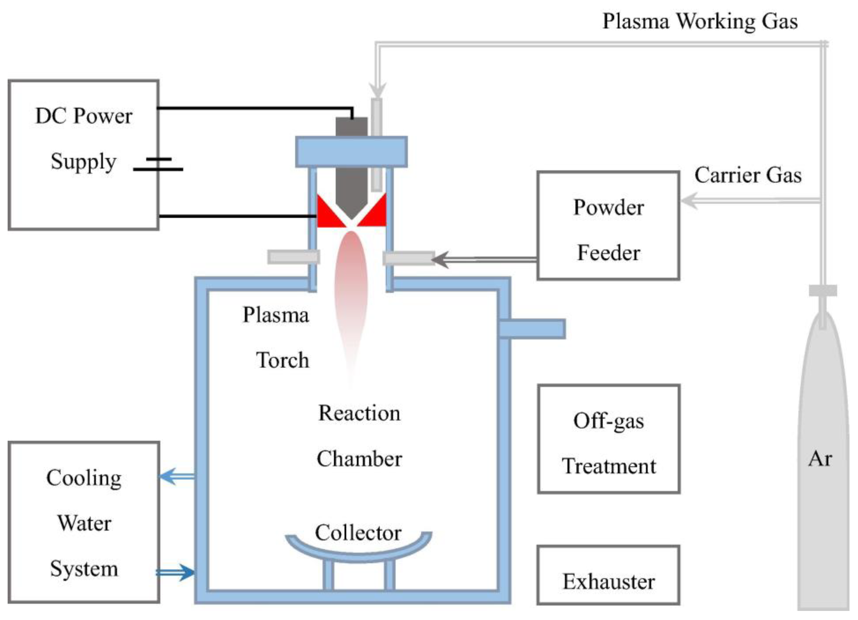 Coatings 13 01075 g019