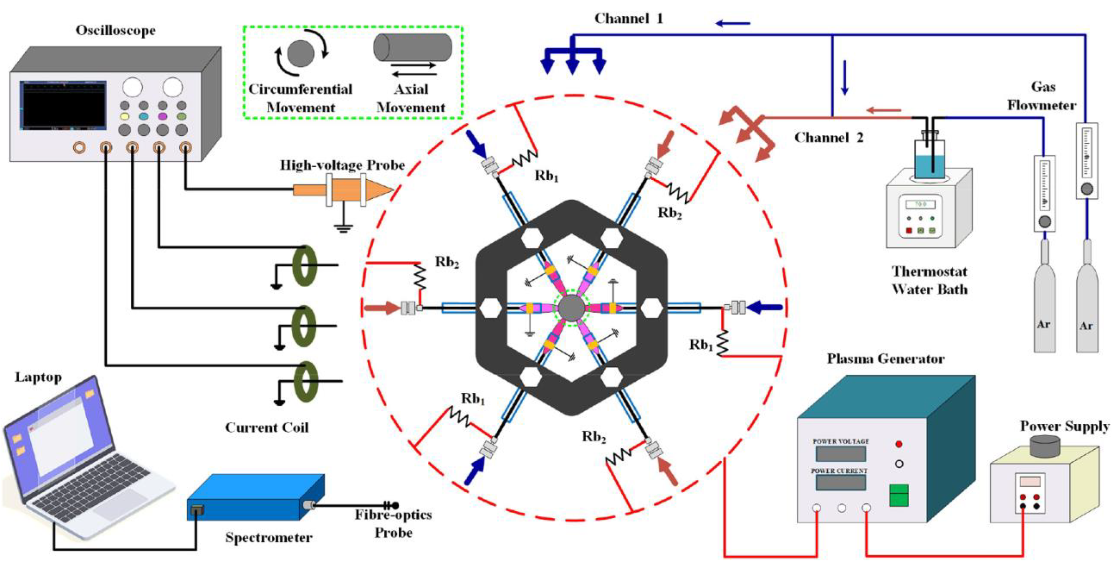 Coatings 13 01075 g021