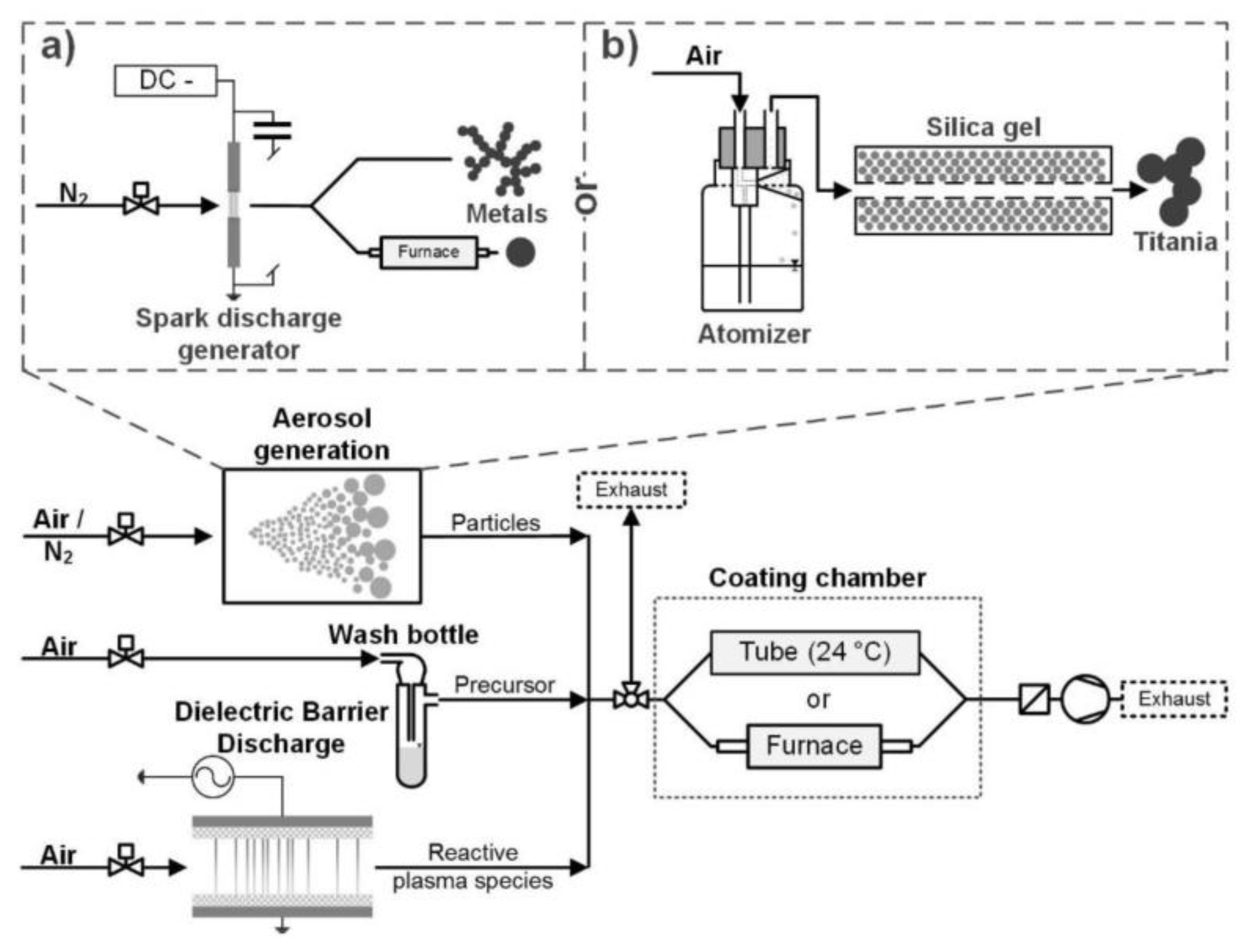 Coatings 13 01075 g023