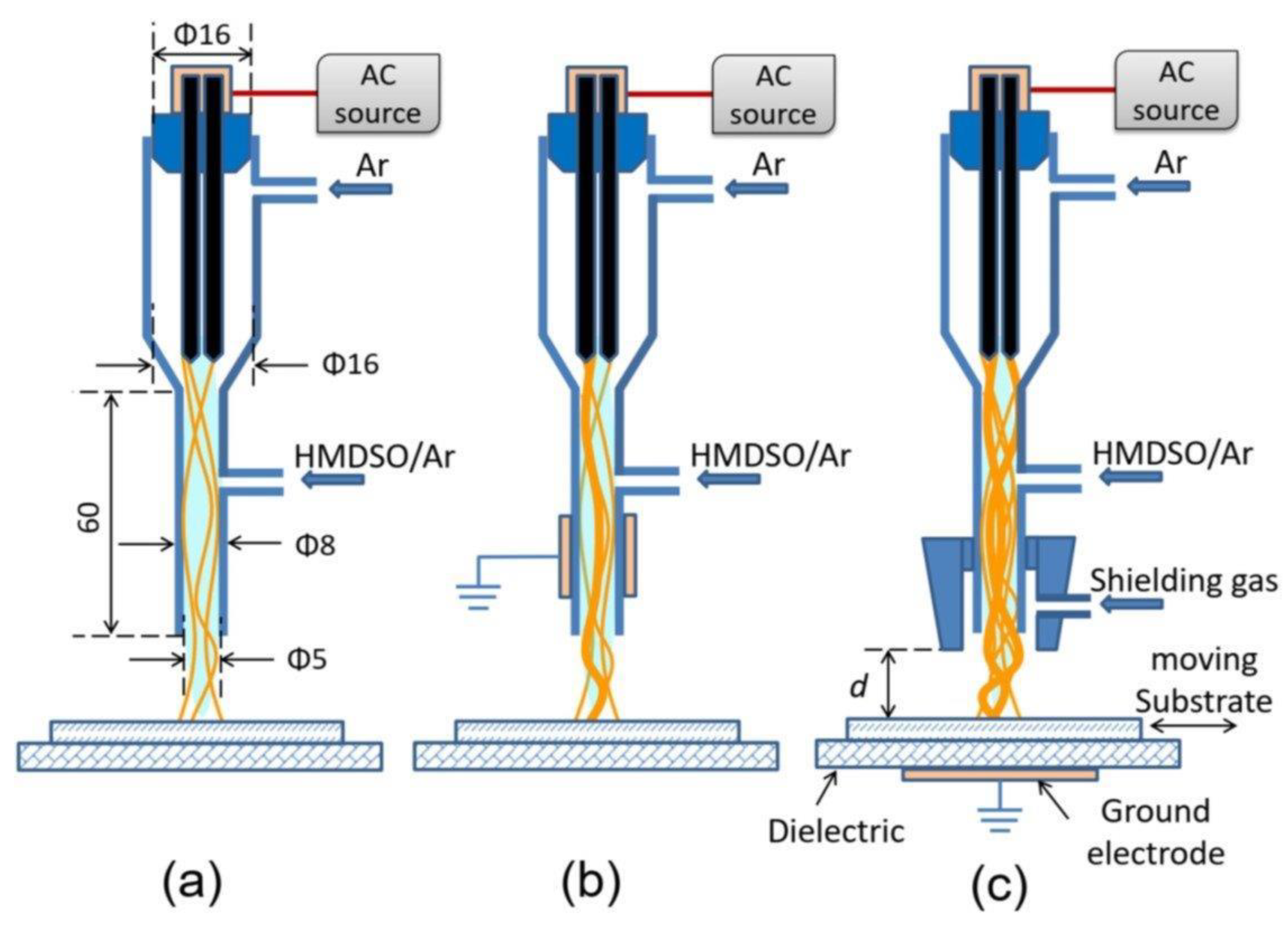 Coatings 13 01075 g024