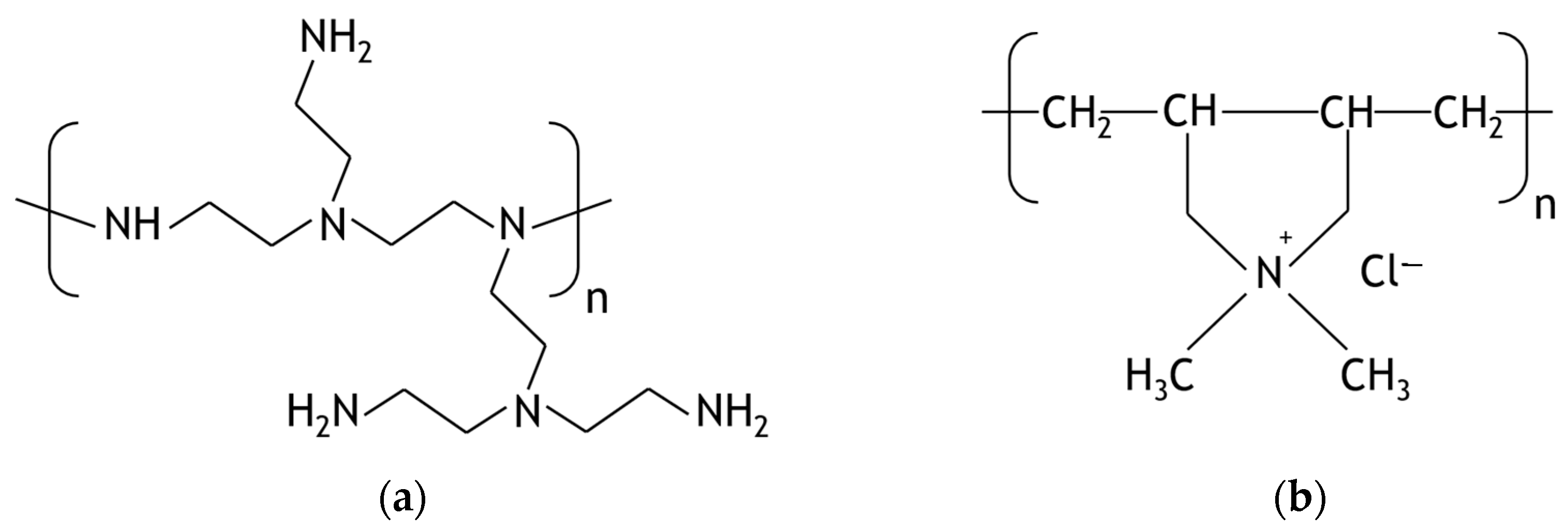 Coatings 13 01076 g001