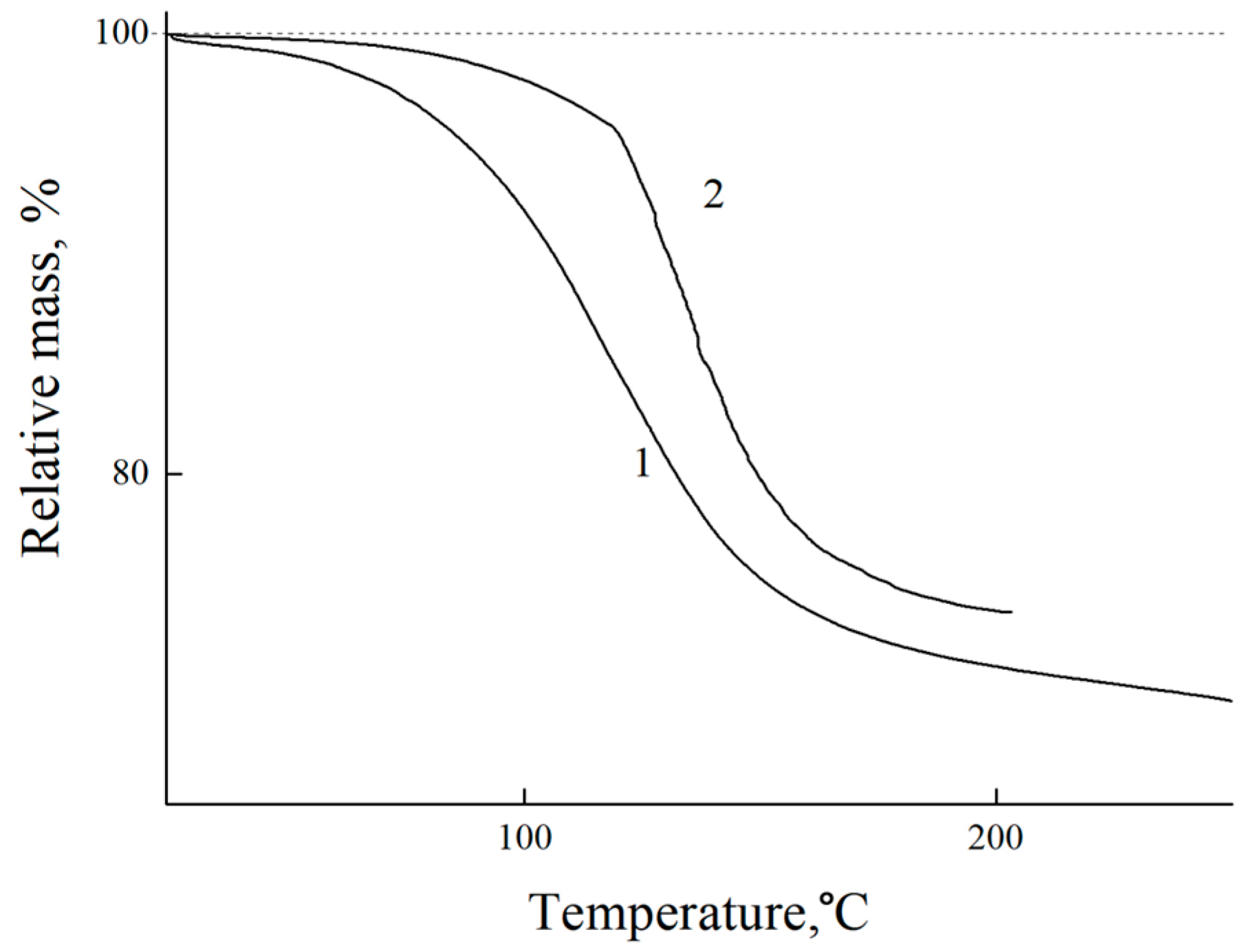 Coatings 13 01076 g003