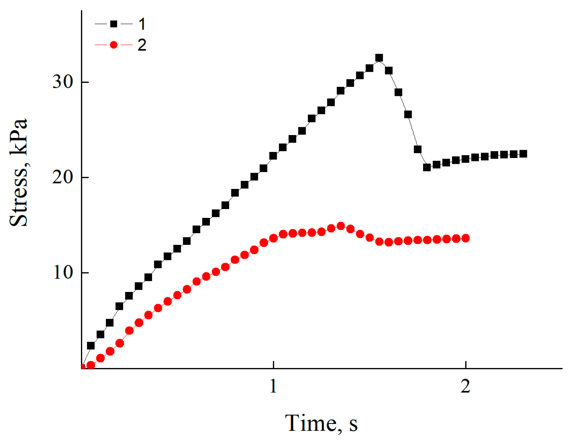 Coatings 13 01076 g005