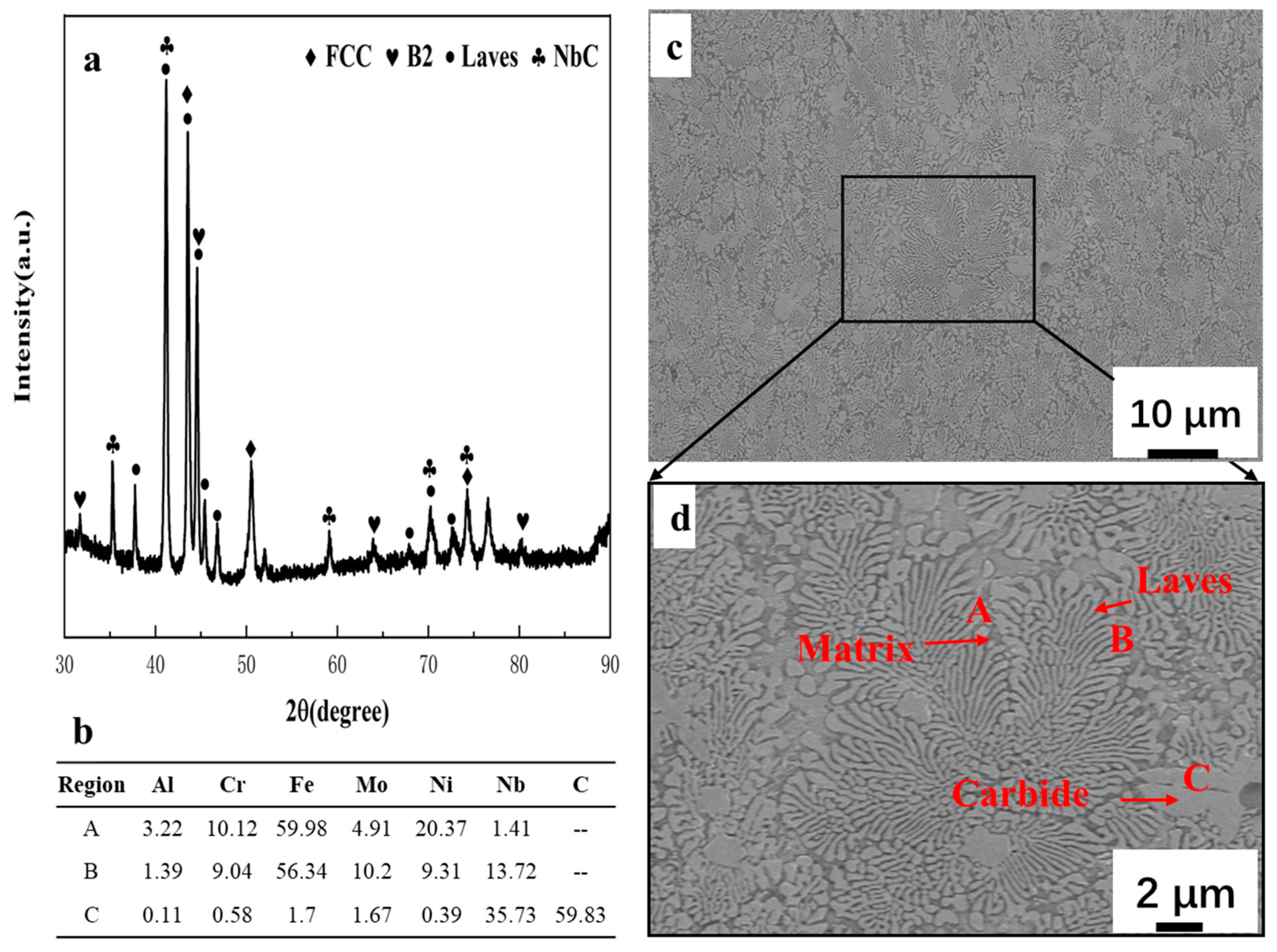 Coatings 13 01077 g007