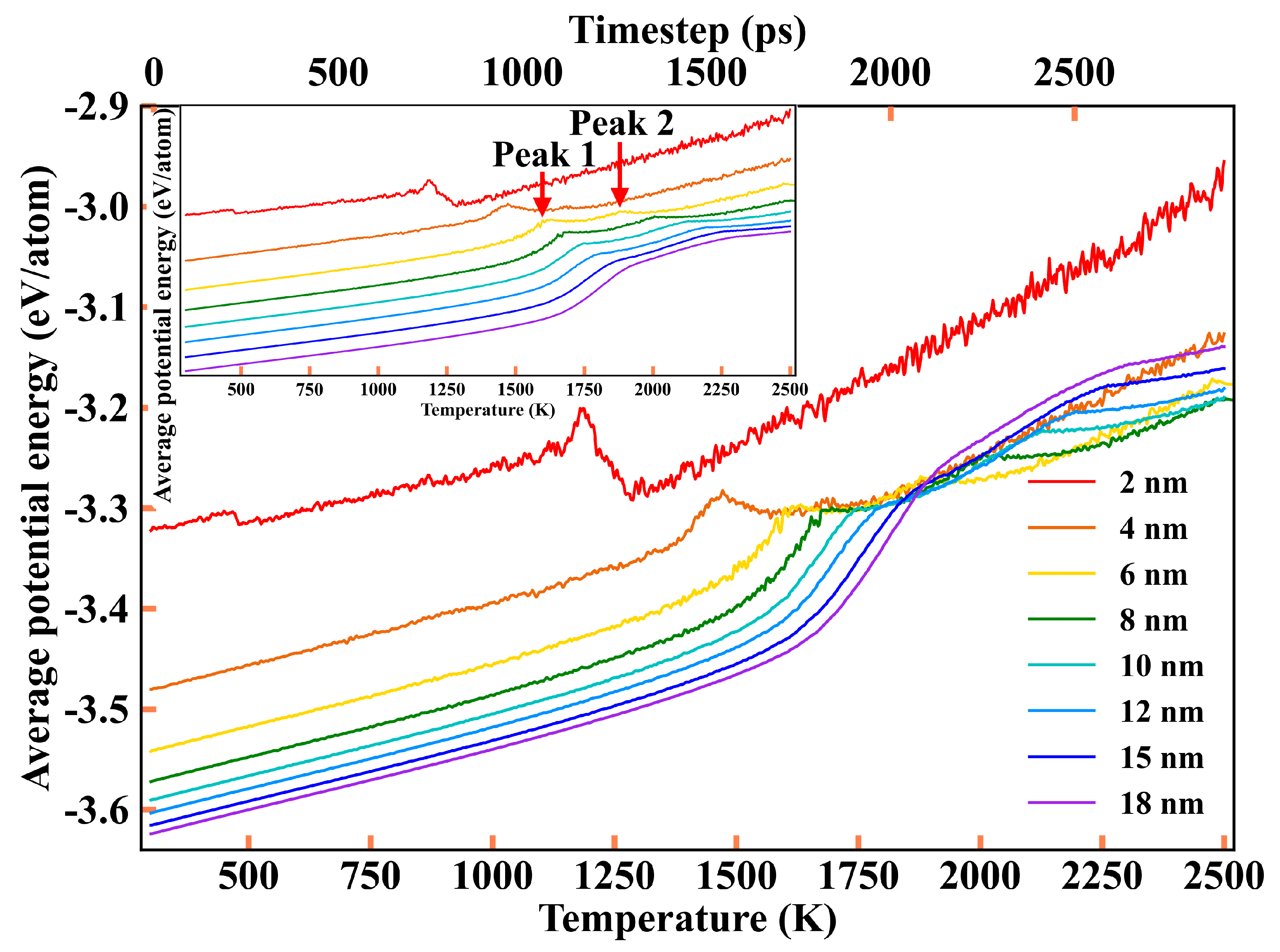 Coatings 13 01078 g001