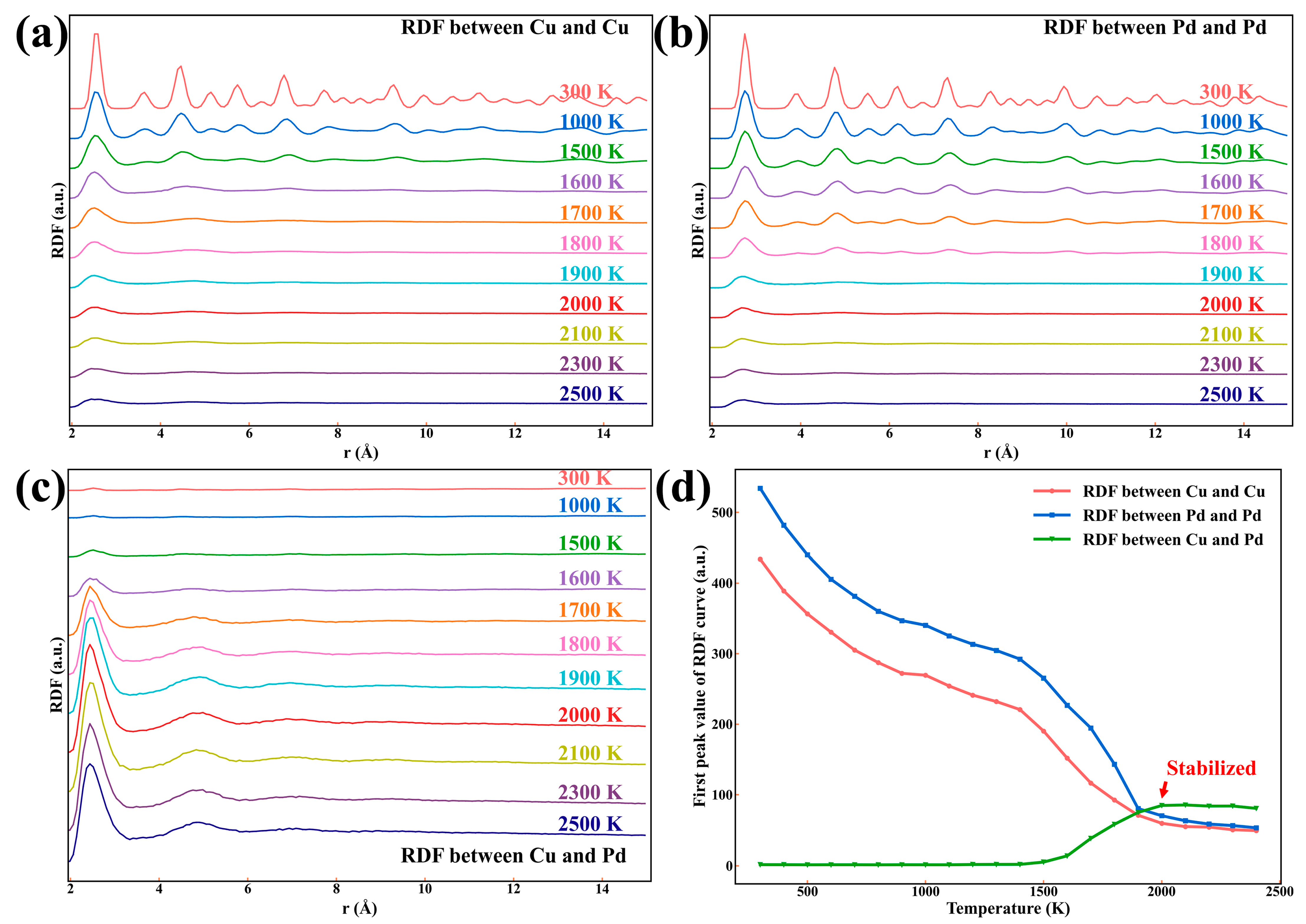 Coatings 13 01078 g003