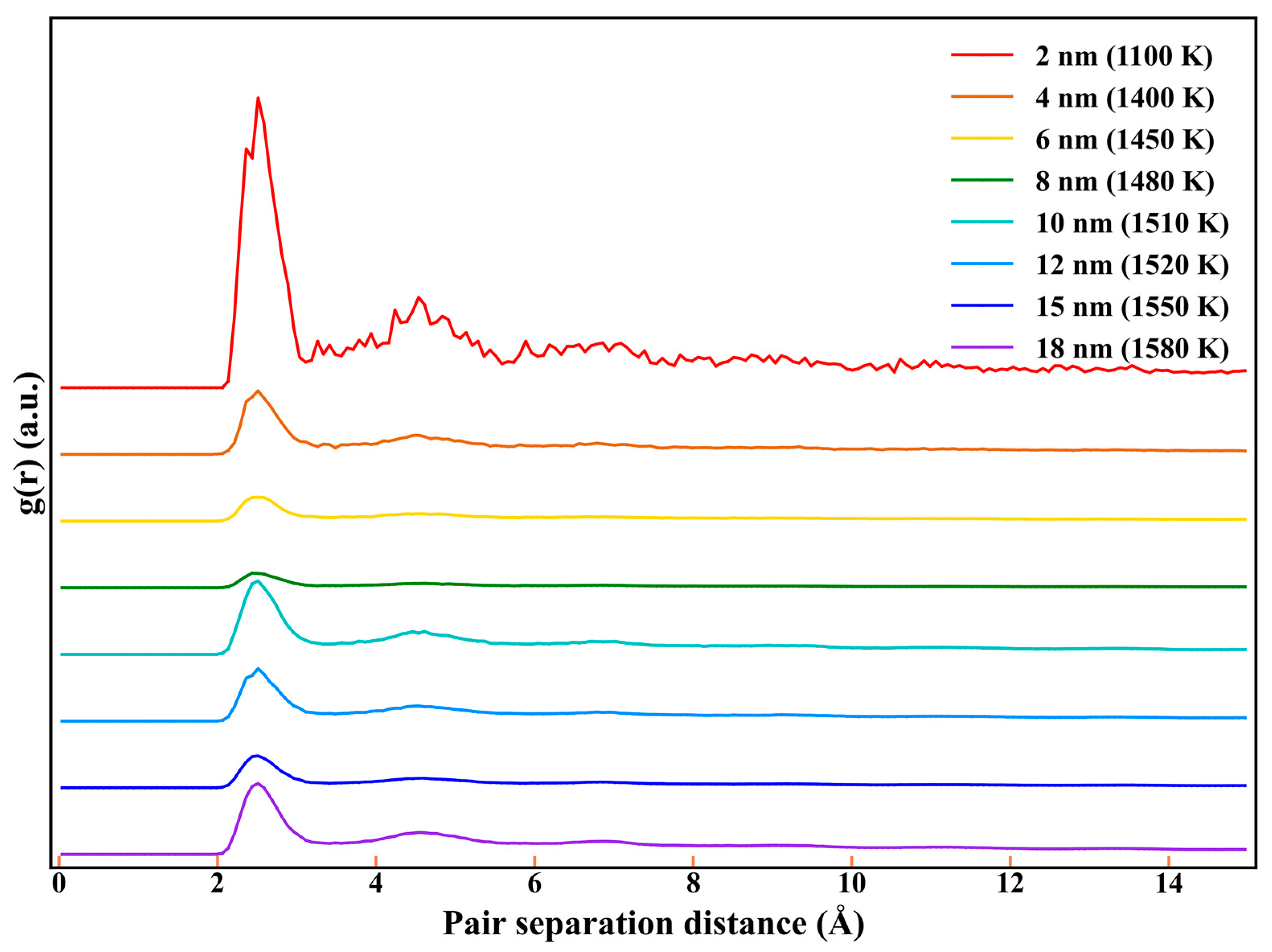 Coatings 13 01078 g004