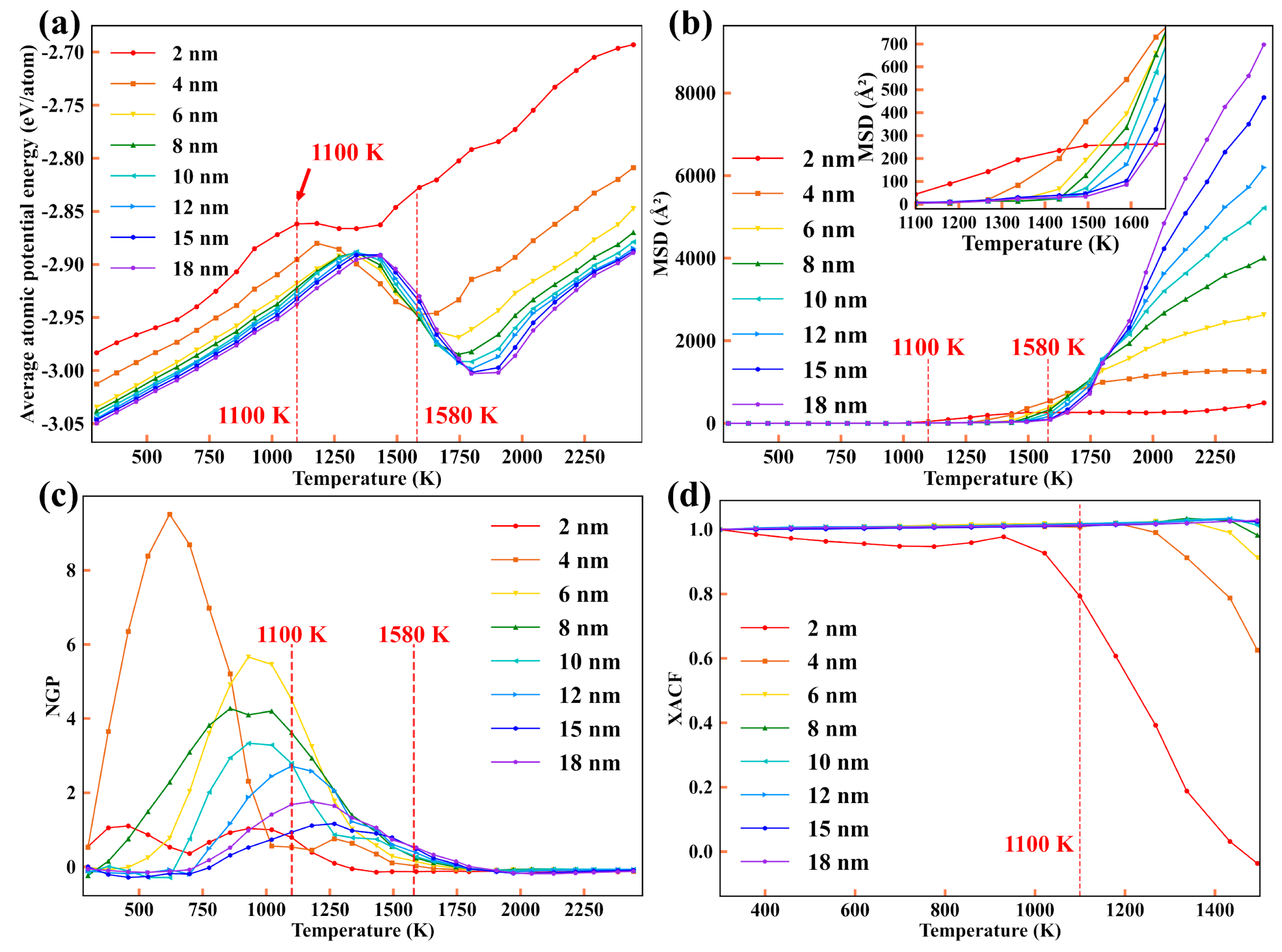 Coatings 13 01078 g008