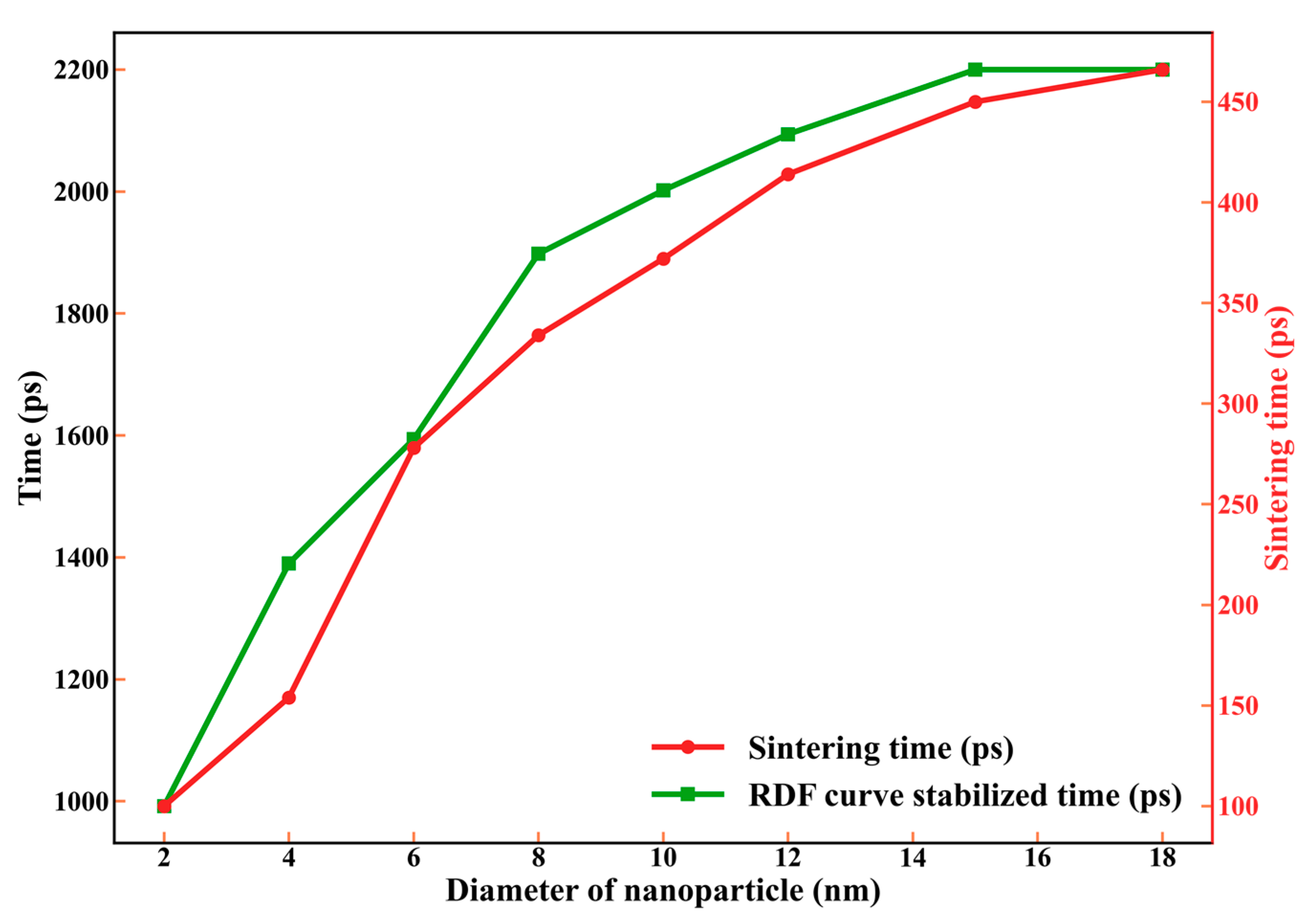 Coatings 13 01078 g009