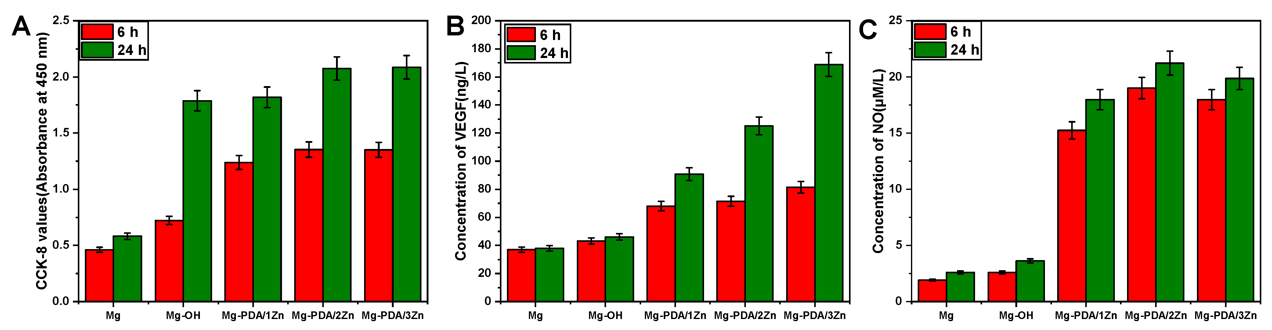 Coatings 13 01079 g008