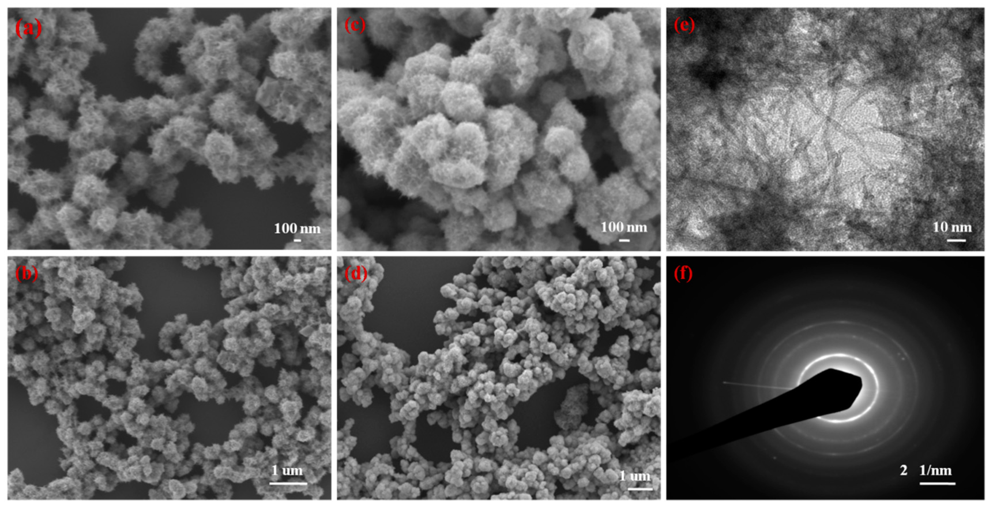 Coatings 13 01084 g002 Coatings 13 01084 g002