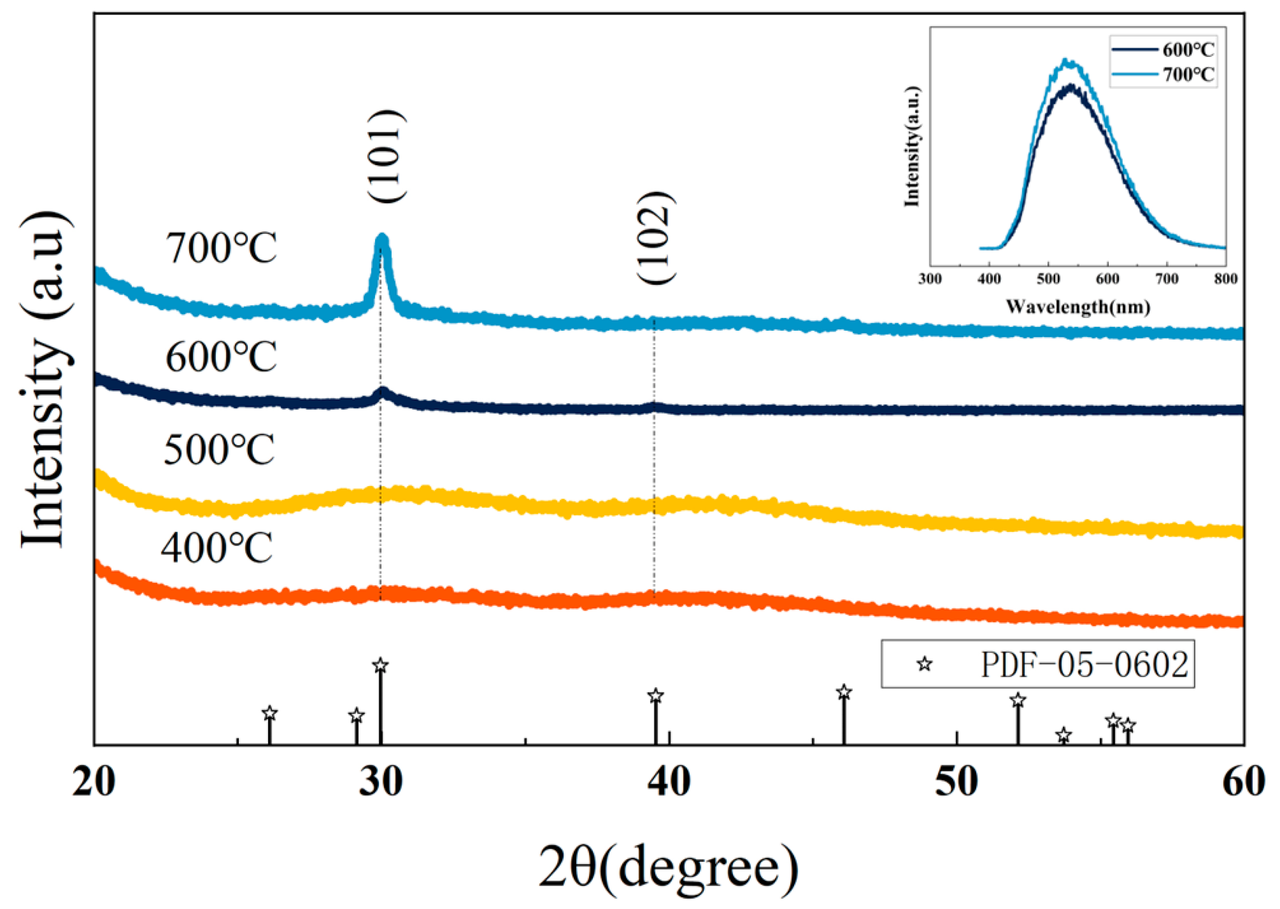 Coatings 13 01085 g001