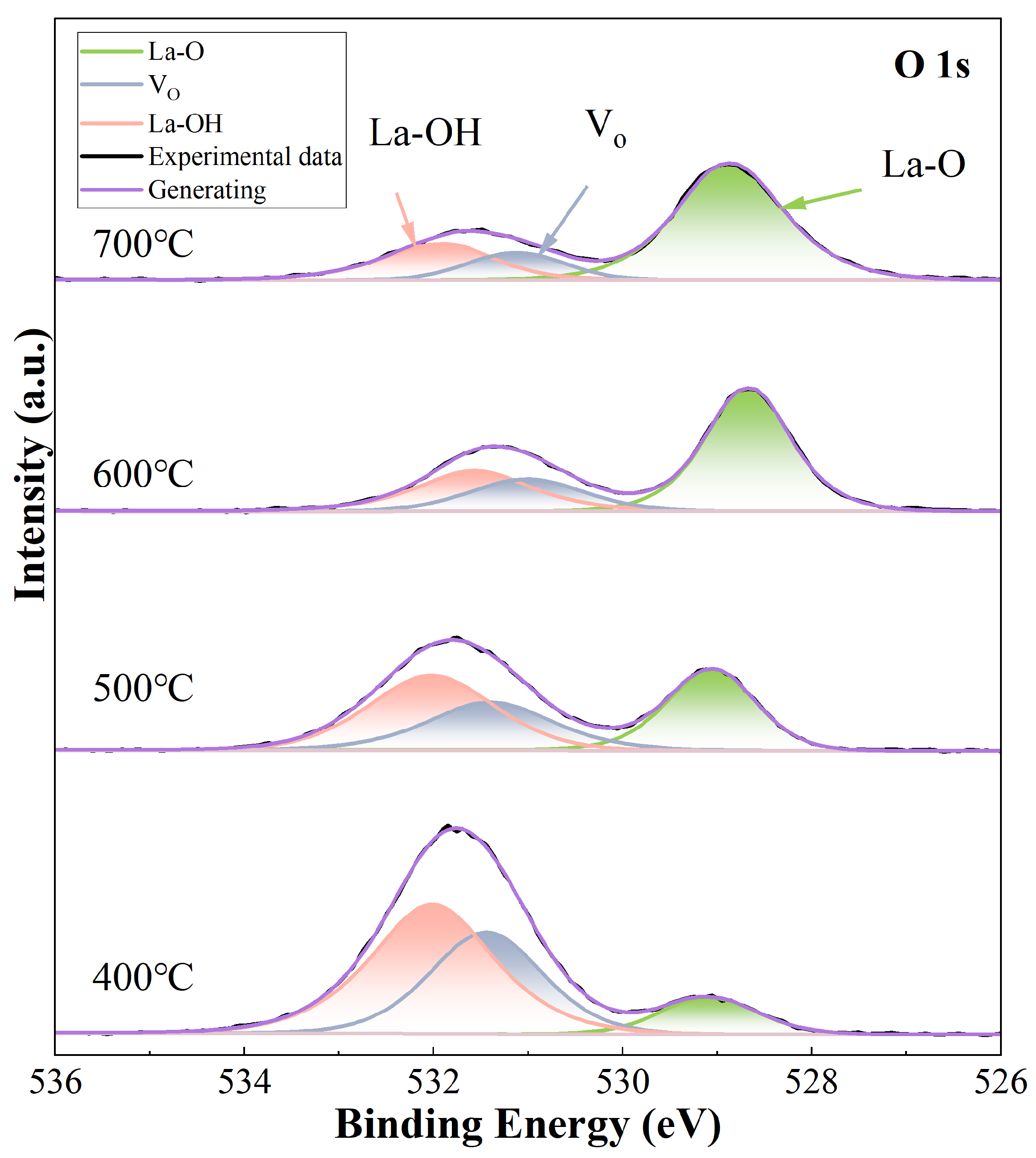Coatings 13 01085 g006