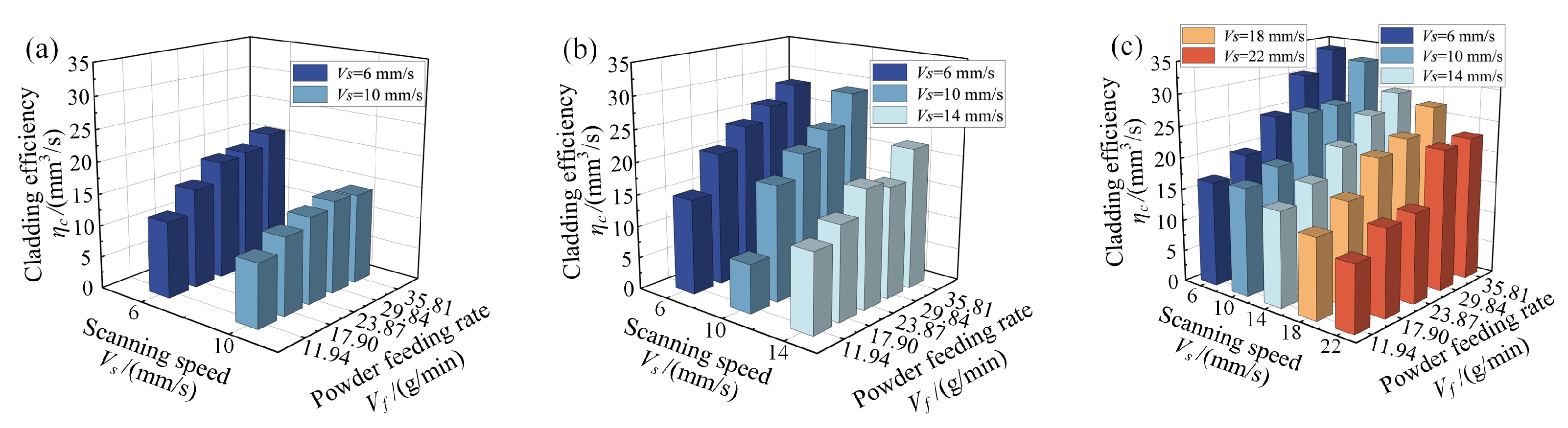 Coatings 13 01090 g005 Coatings 13 01090 g005