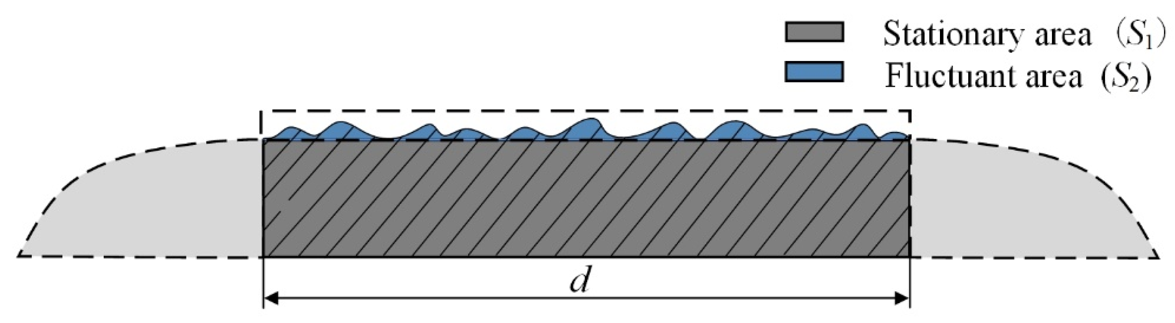 Coatings 13 01090 g009 Coatings 13 01090 g009
