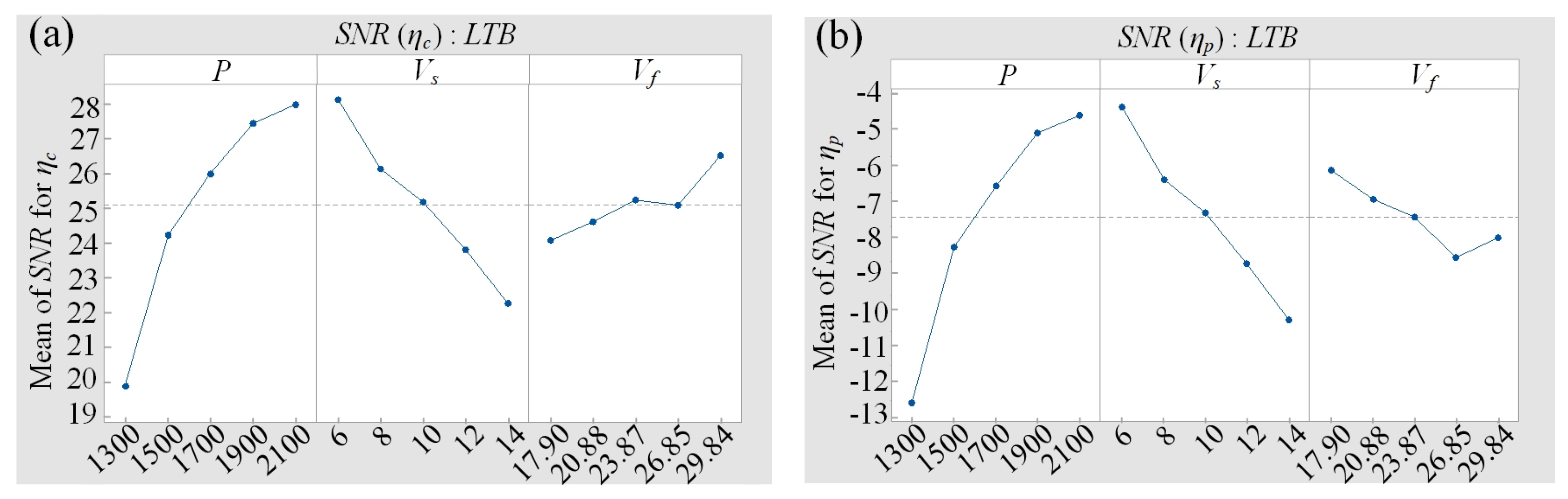 Coatings 13 01090 g013 Coatings 13 01090 g013