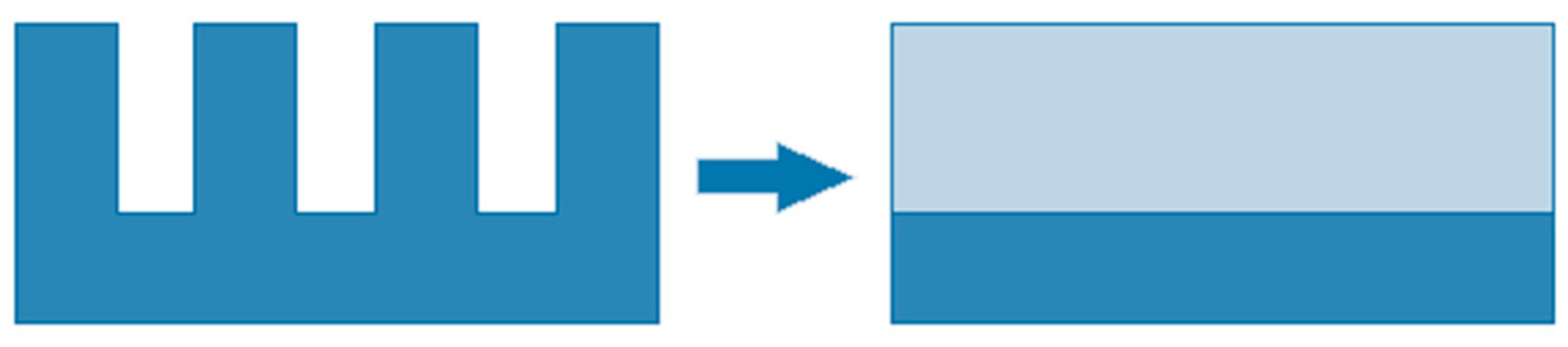 Coatings 13 01092 g001