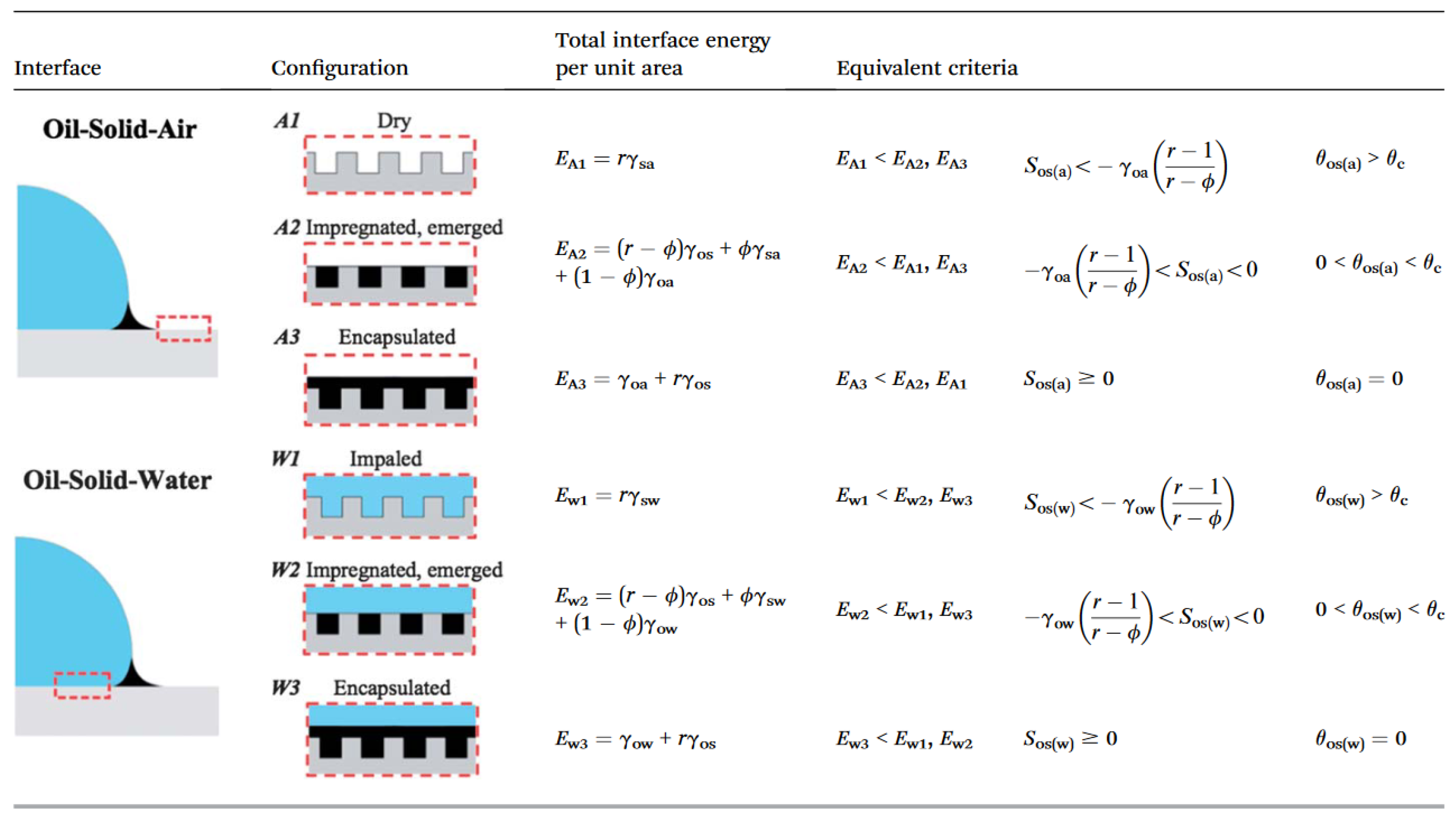 Coatings 13 01095 g005