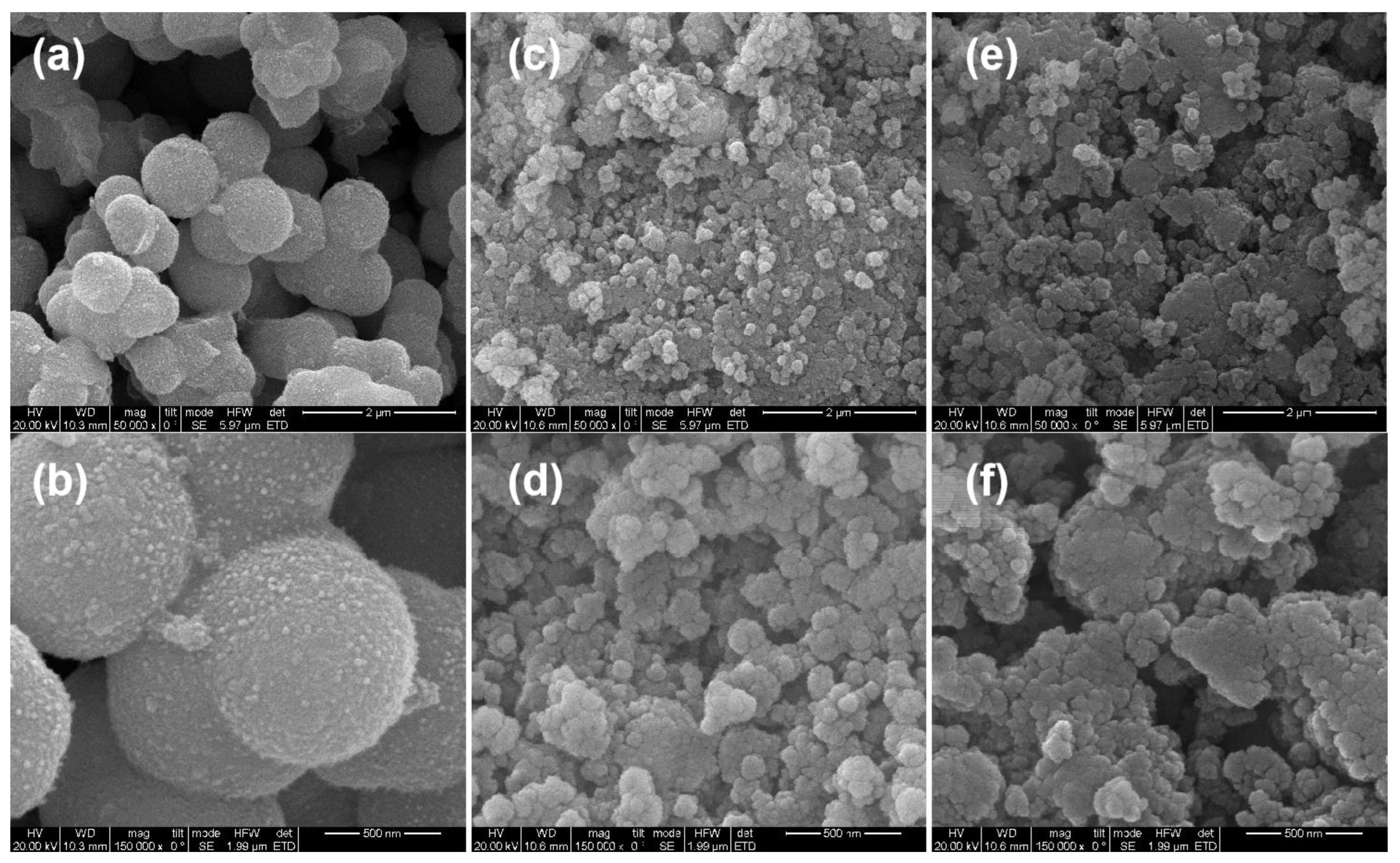 Coatings 13 01097 g002