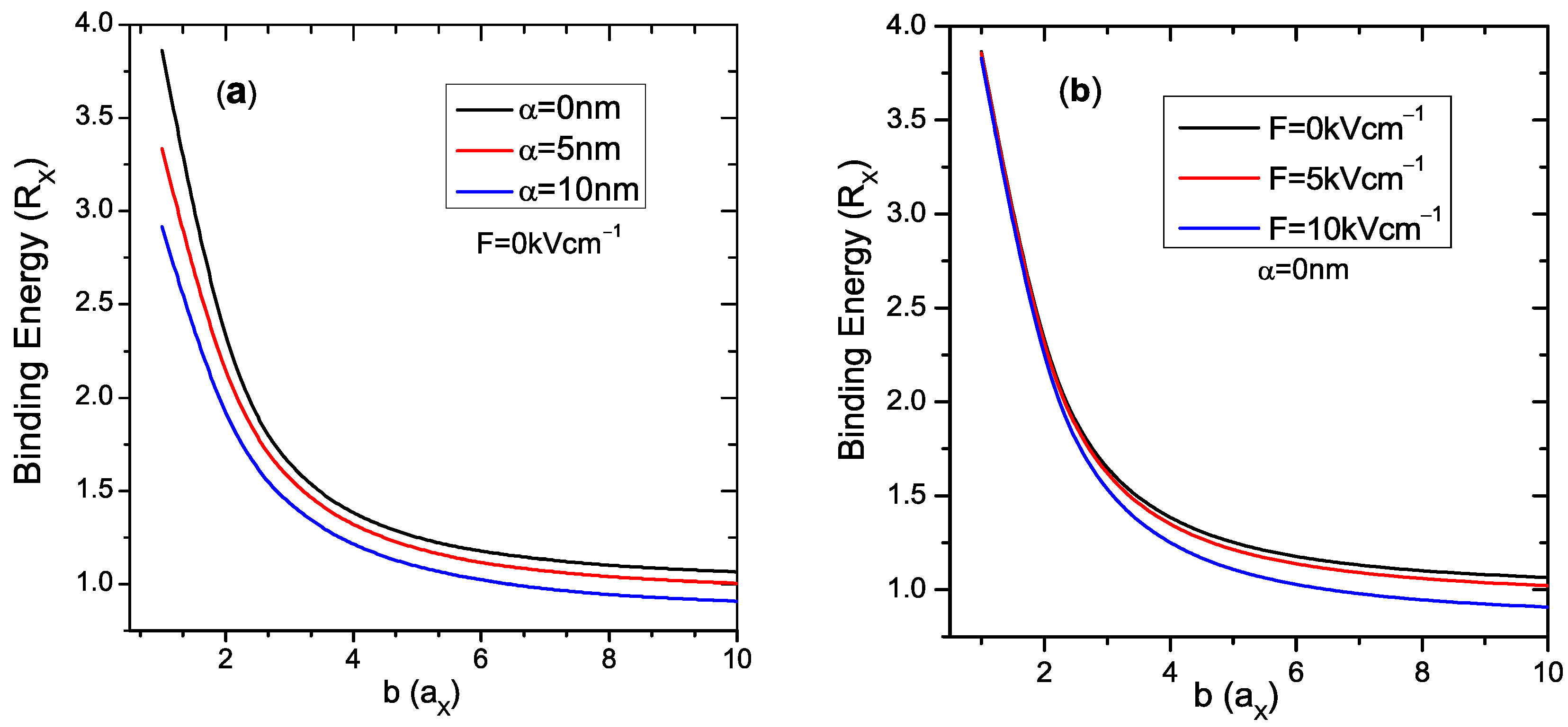Coatings 13 01098 g001
