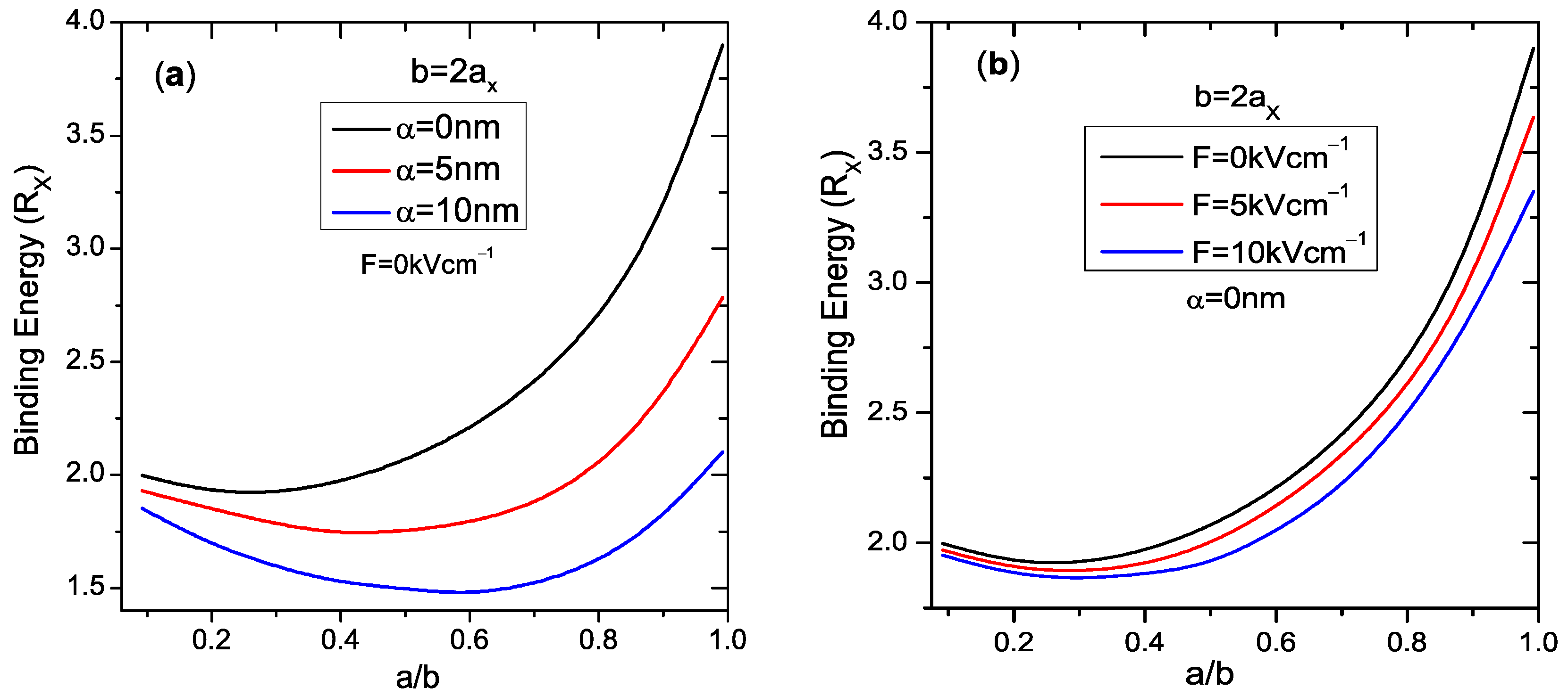 Coatings 13 01098 g002