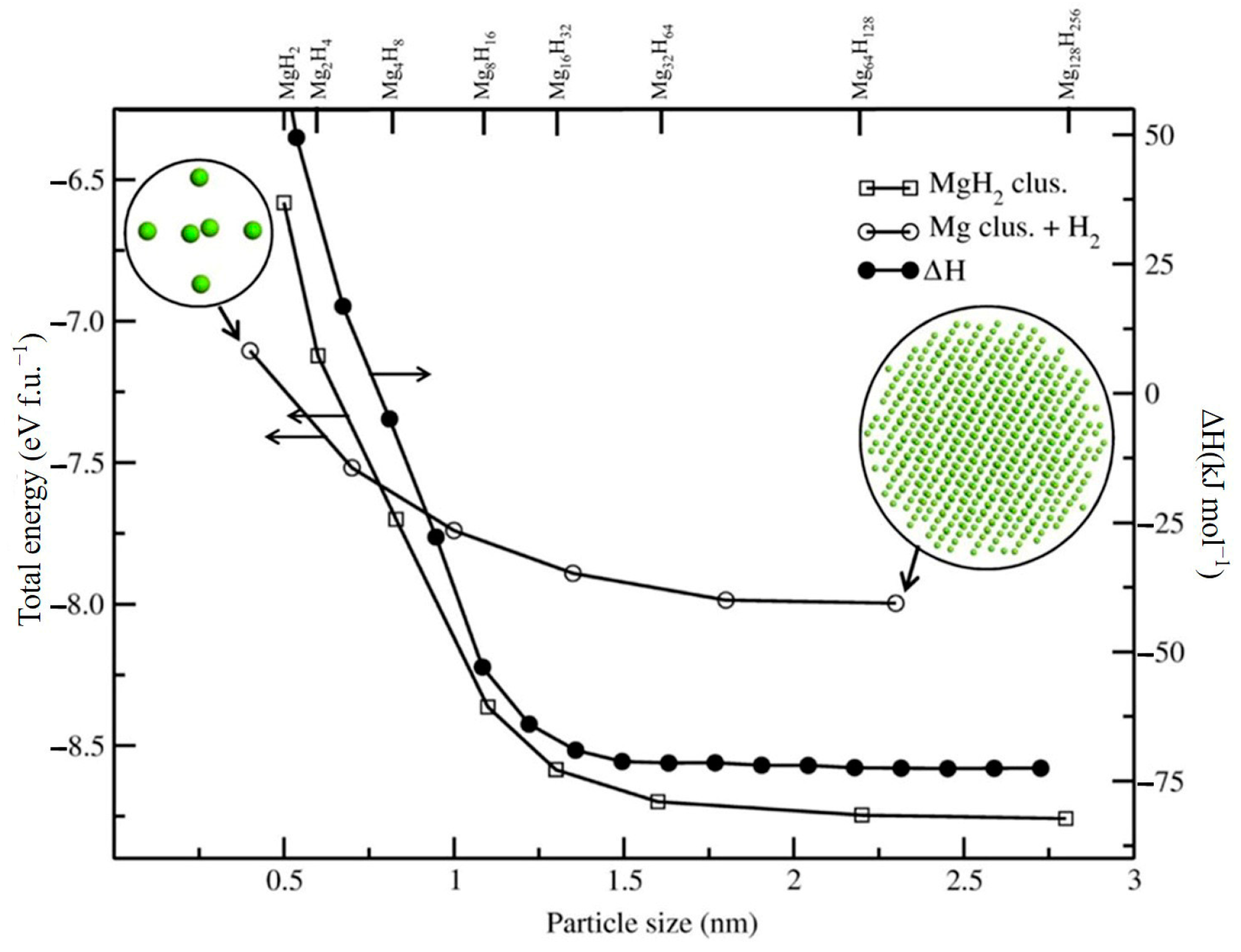 Coatings 13 01100 g005