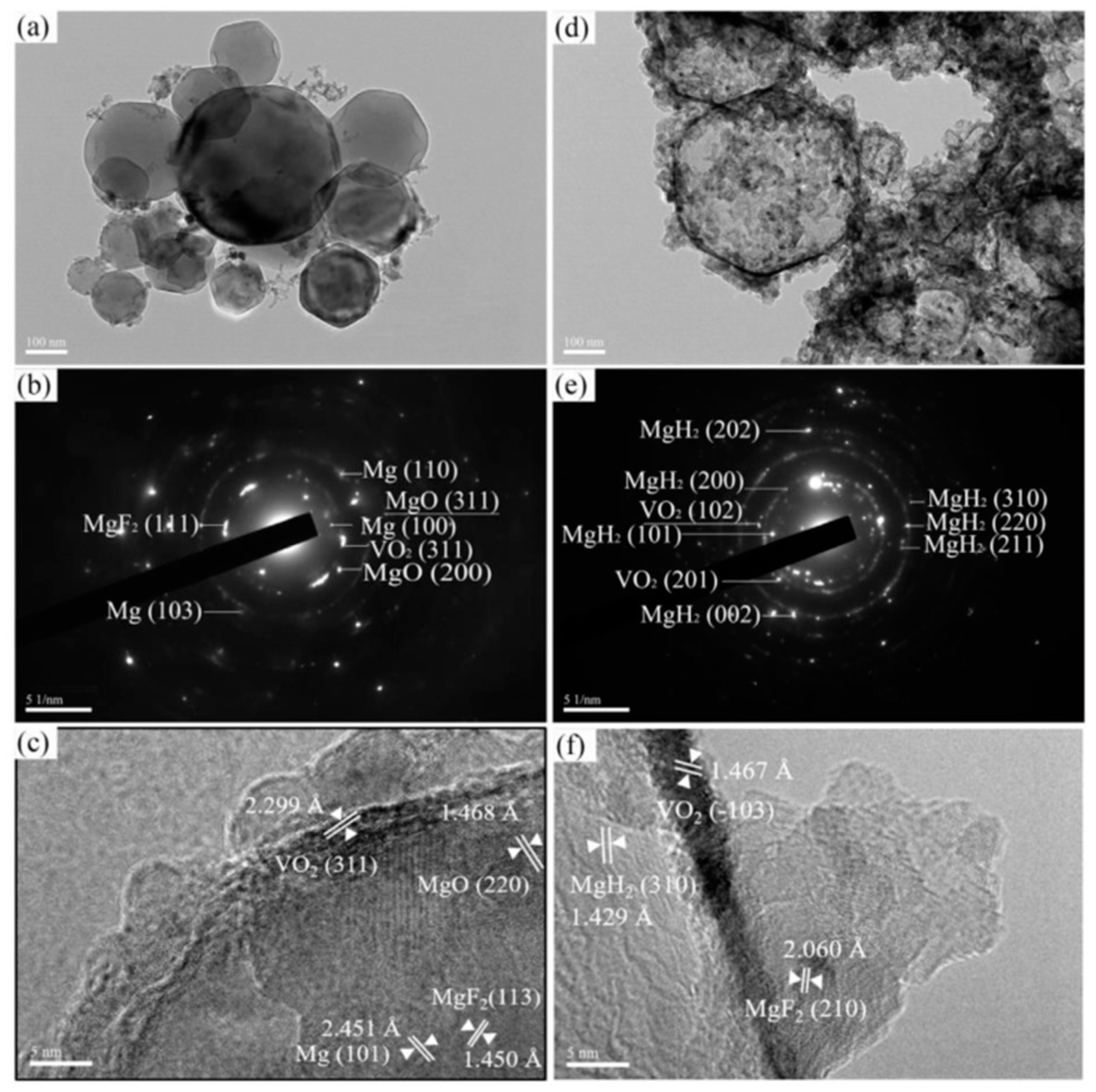 Coatings 13 01100 g010