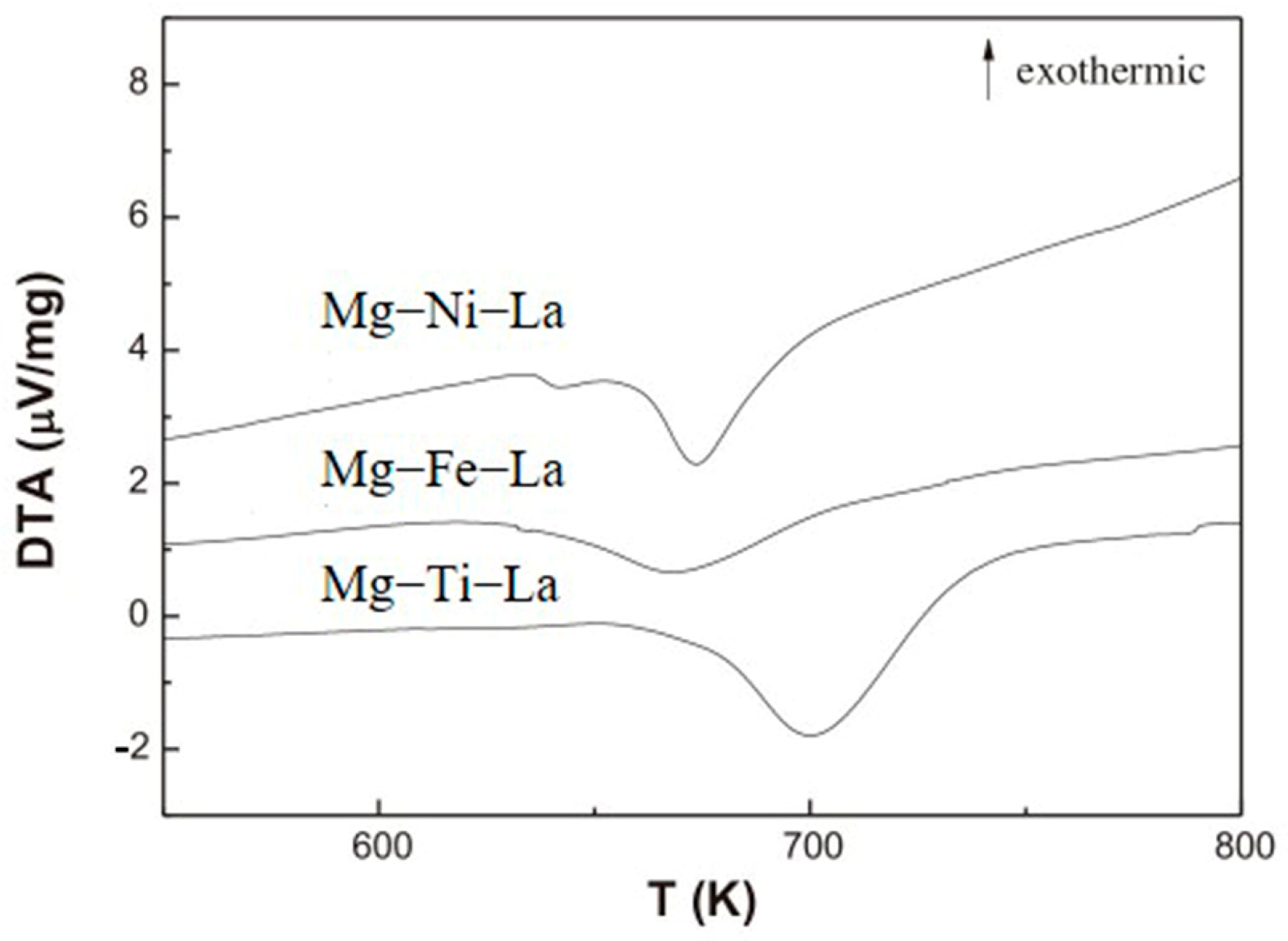 Coatings 13 01100 g011