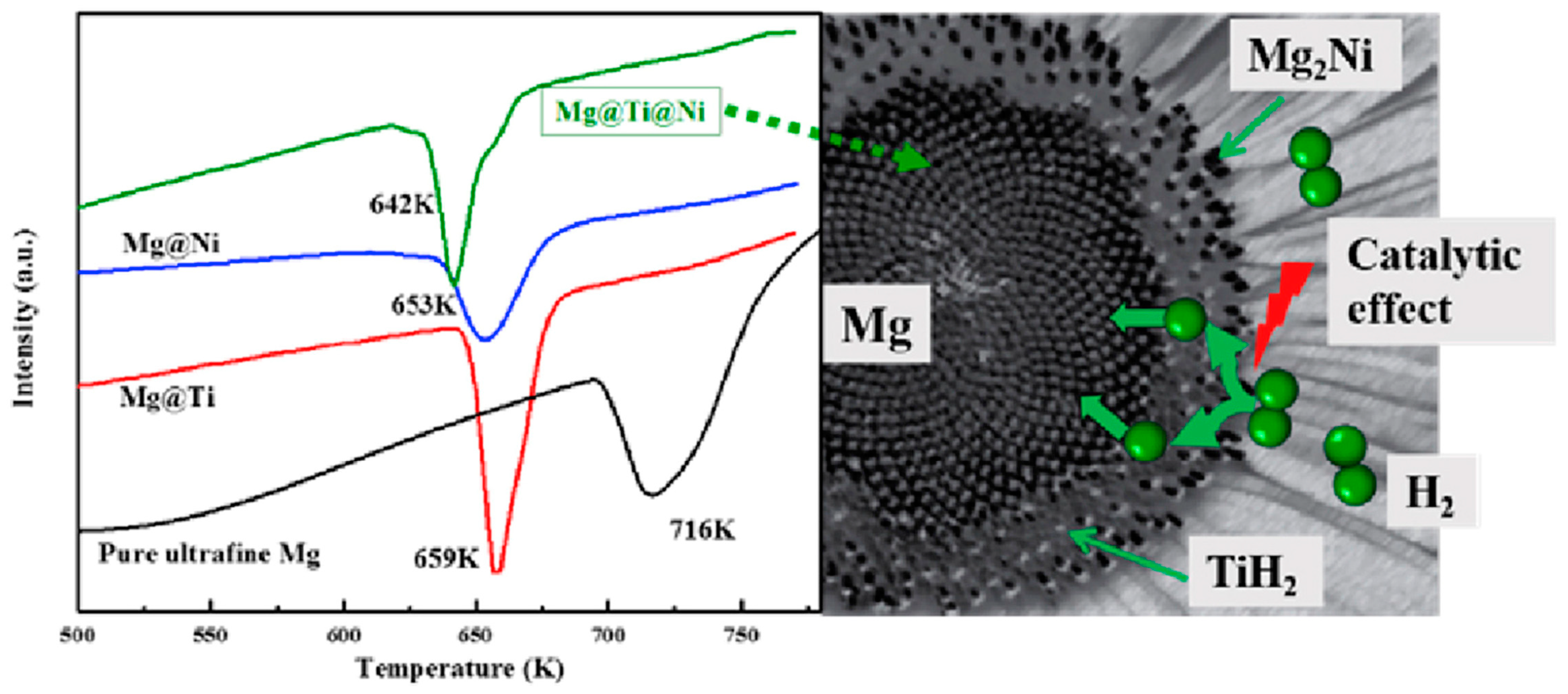 Coatings 13 01100 g014