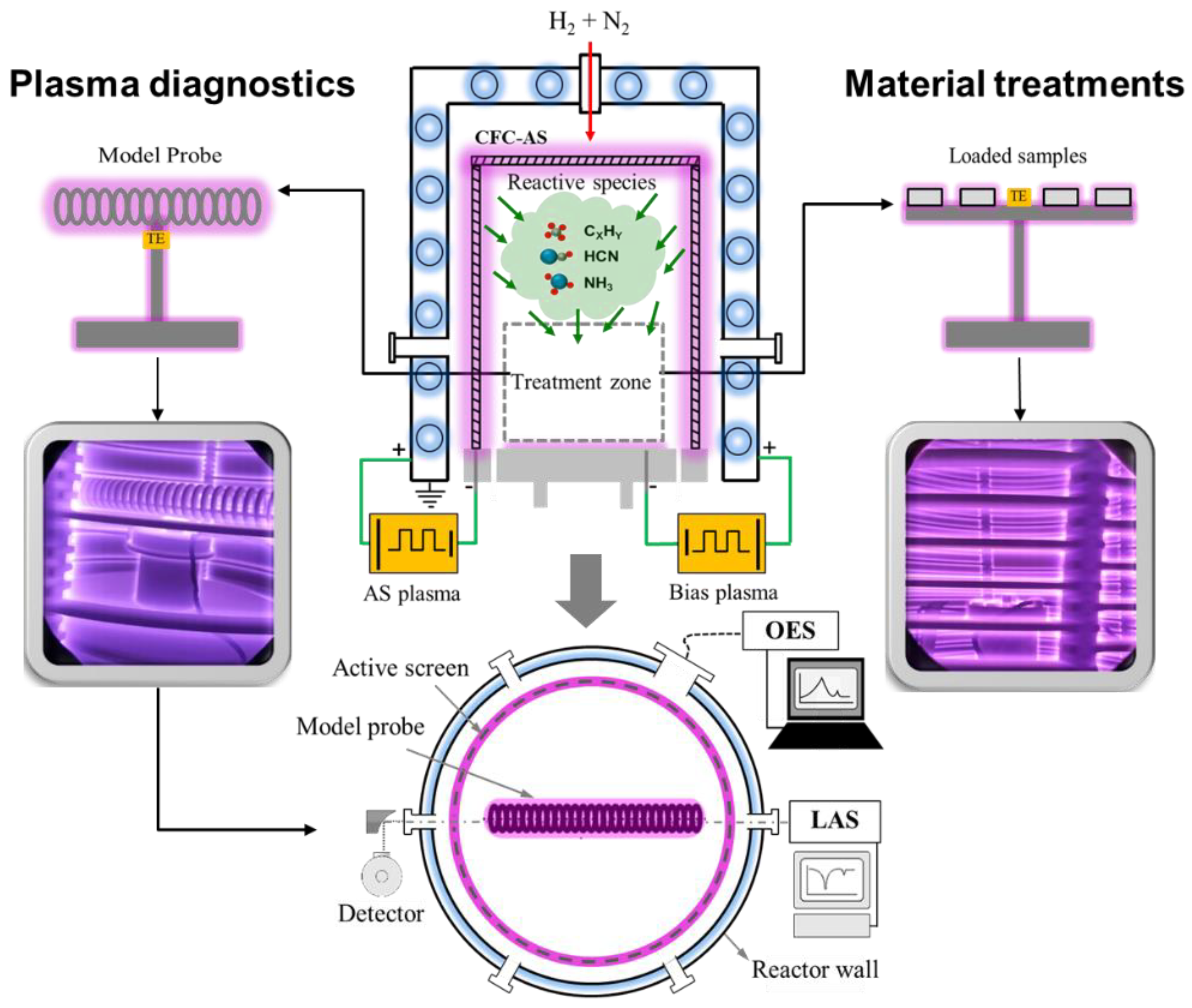 Coatings 13 01103 g001 Coatings 13 01103 g001
