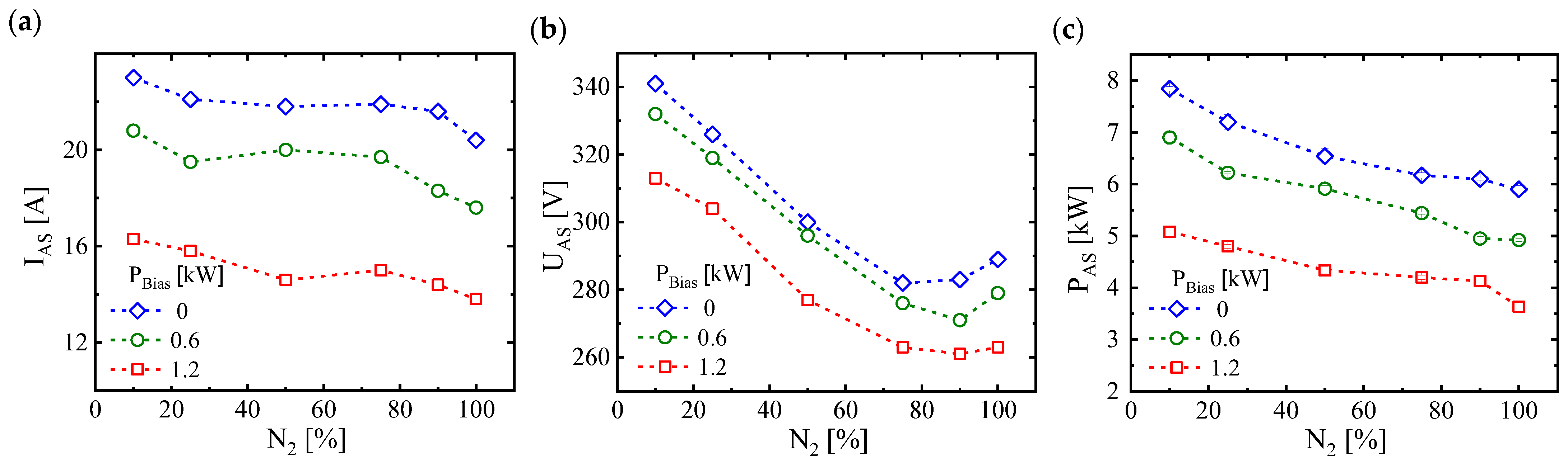 Coatings 13 01103 g002 Coatings 13 01103 g002