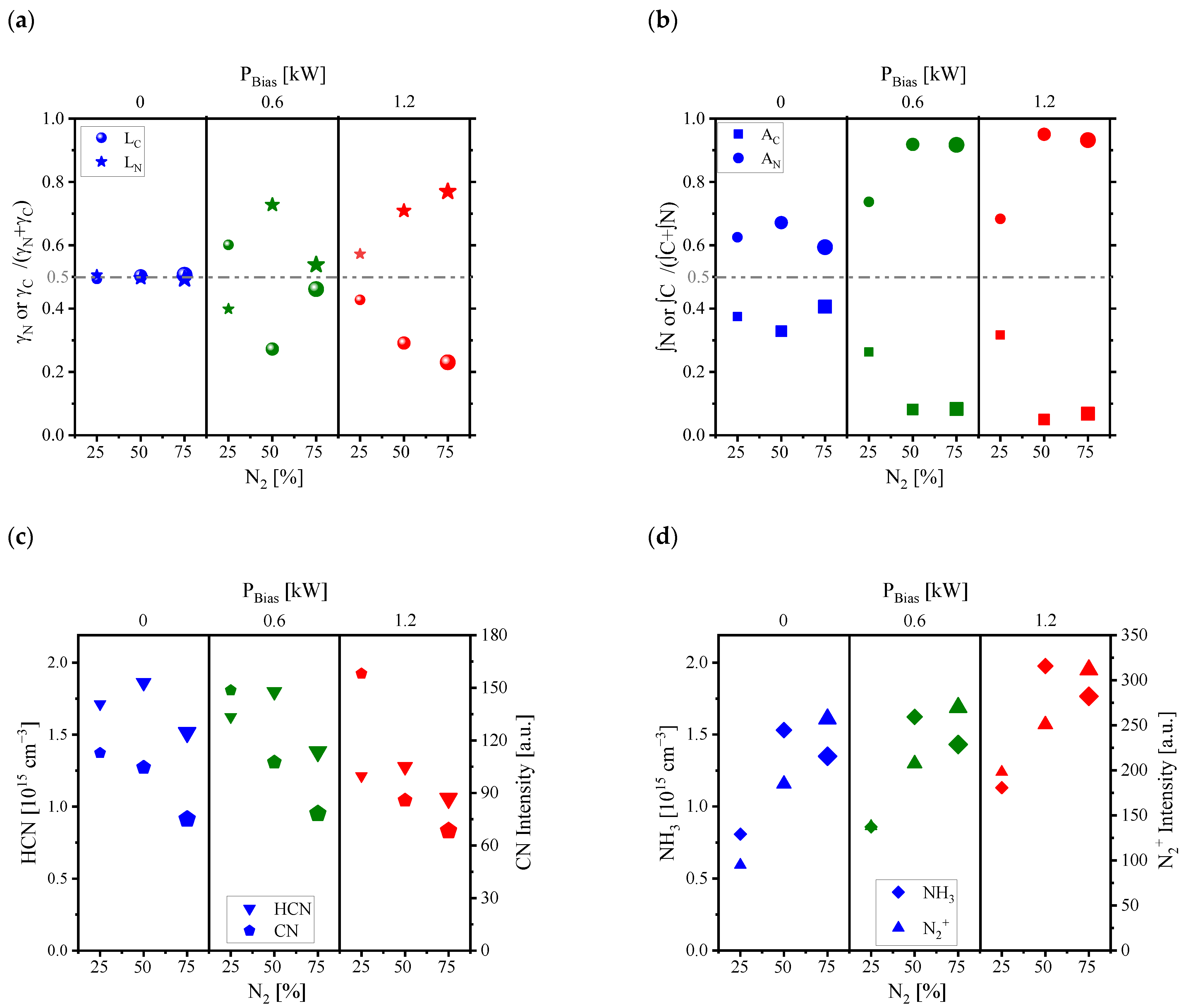 Coatings 13 01103 g007 Coatings 13 01103 g007