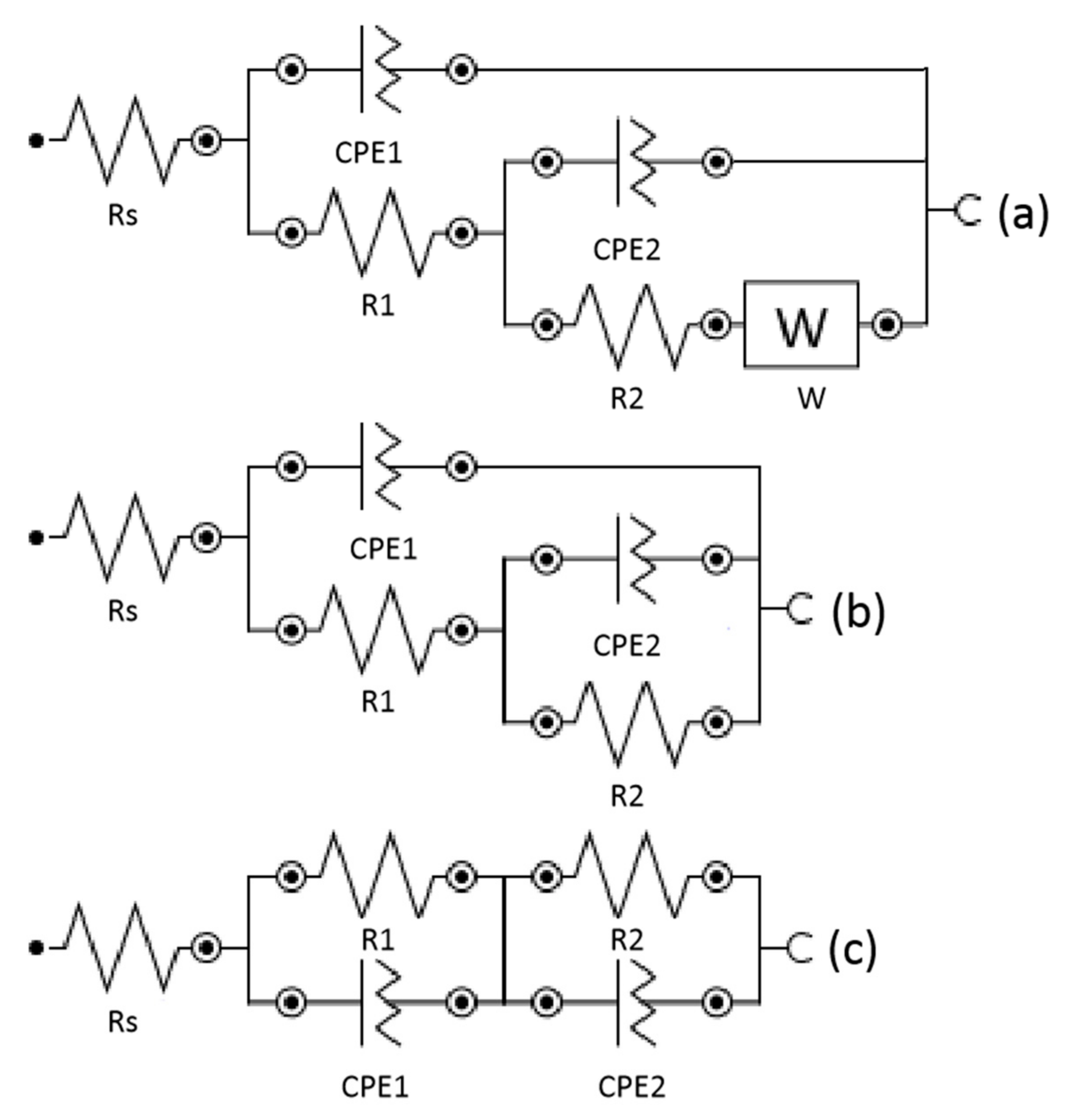Coatings 13 01105 g004