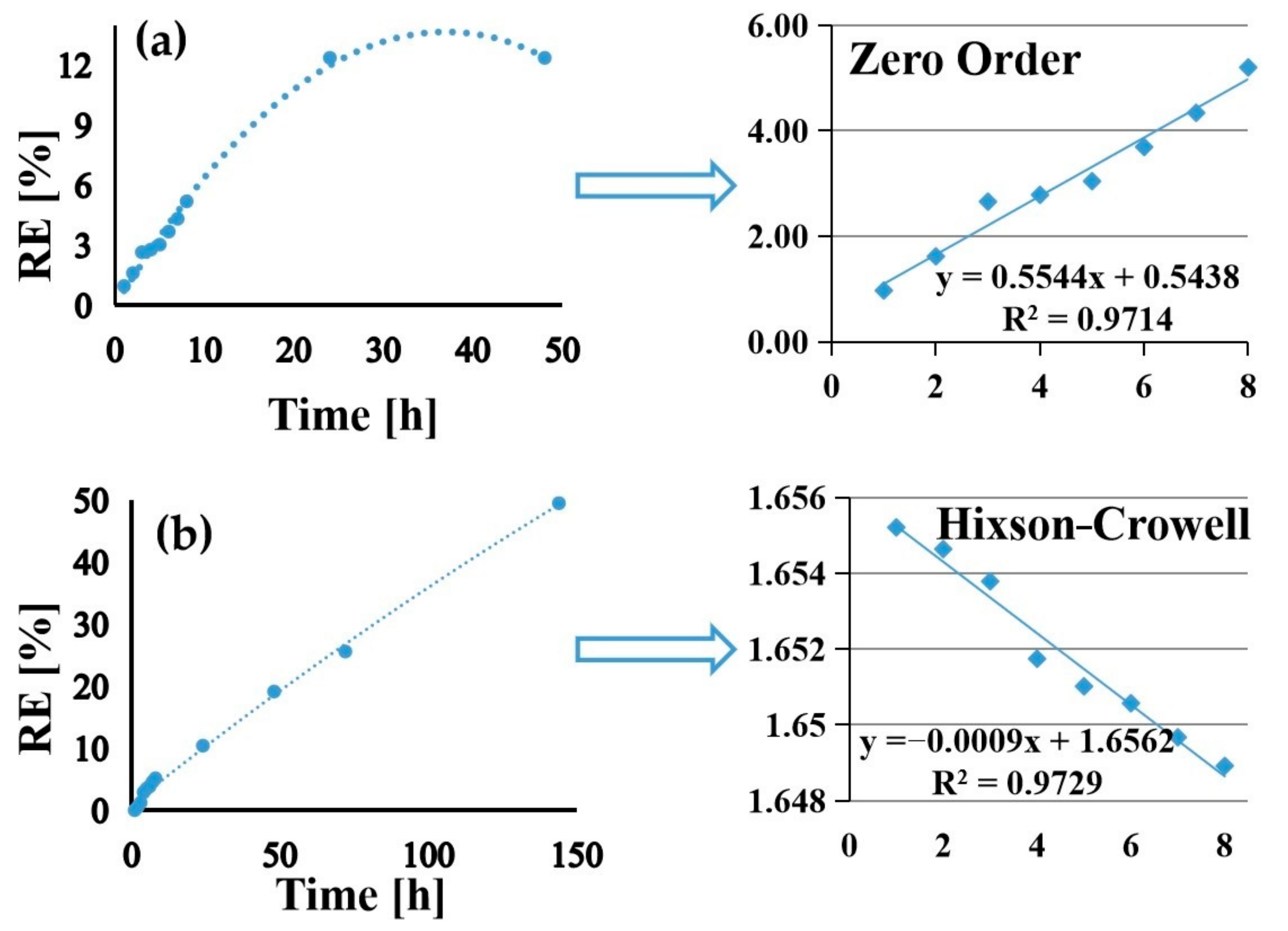 Coatings 13 01105 g009