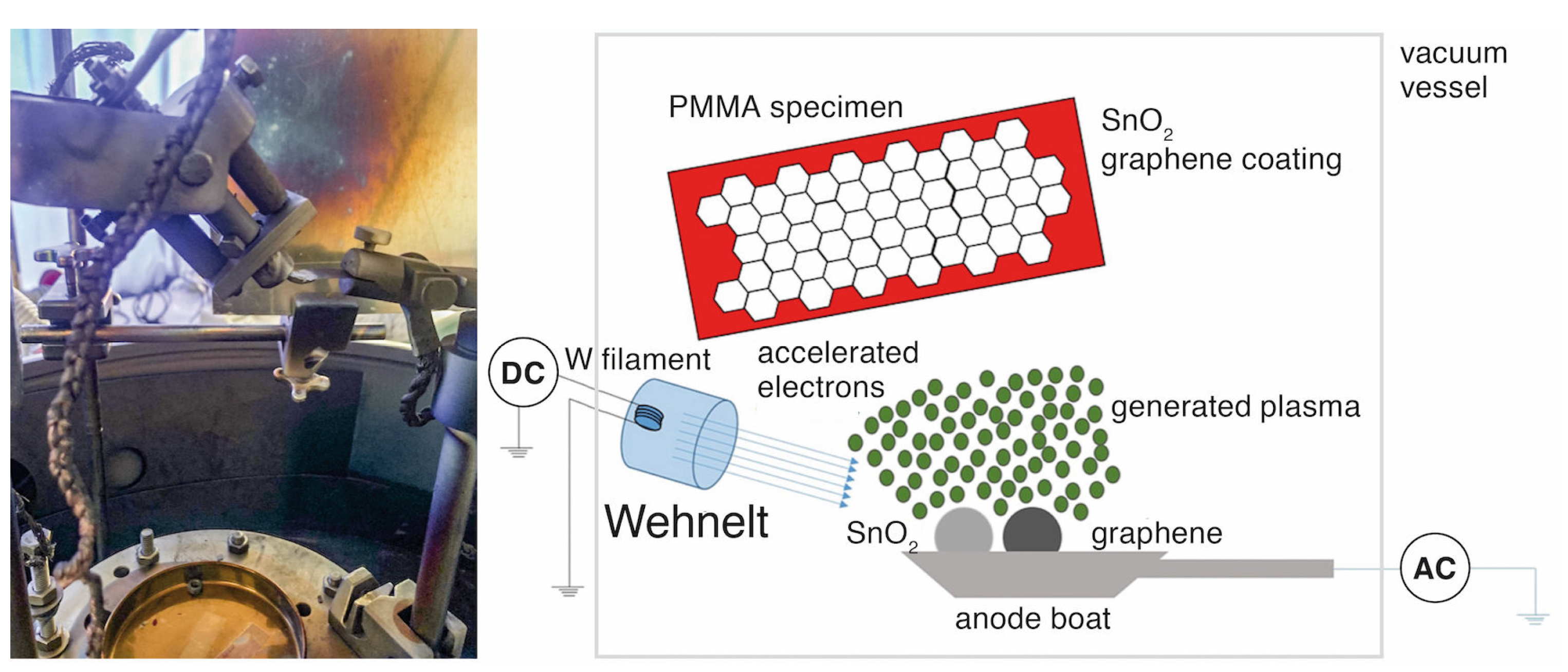 Coatings 13 01106 g001