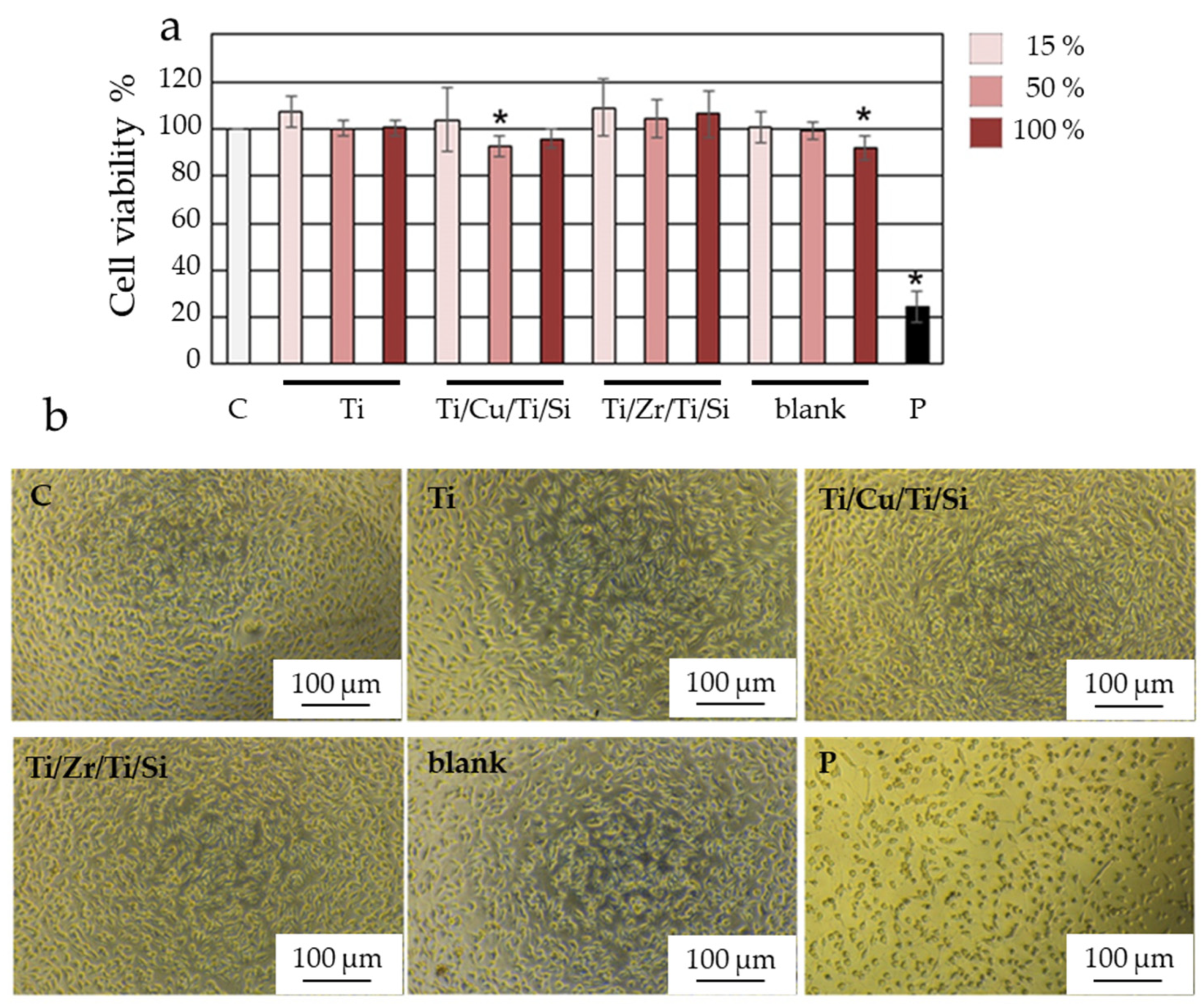 Coatings 13 01107 g006