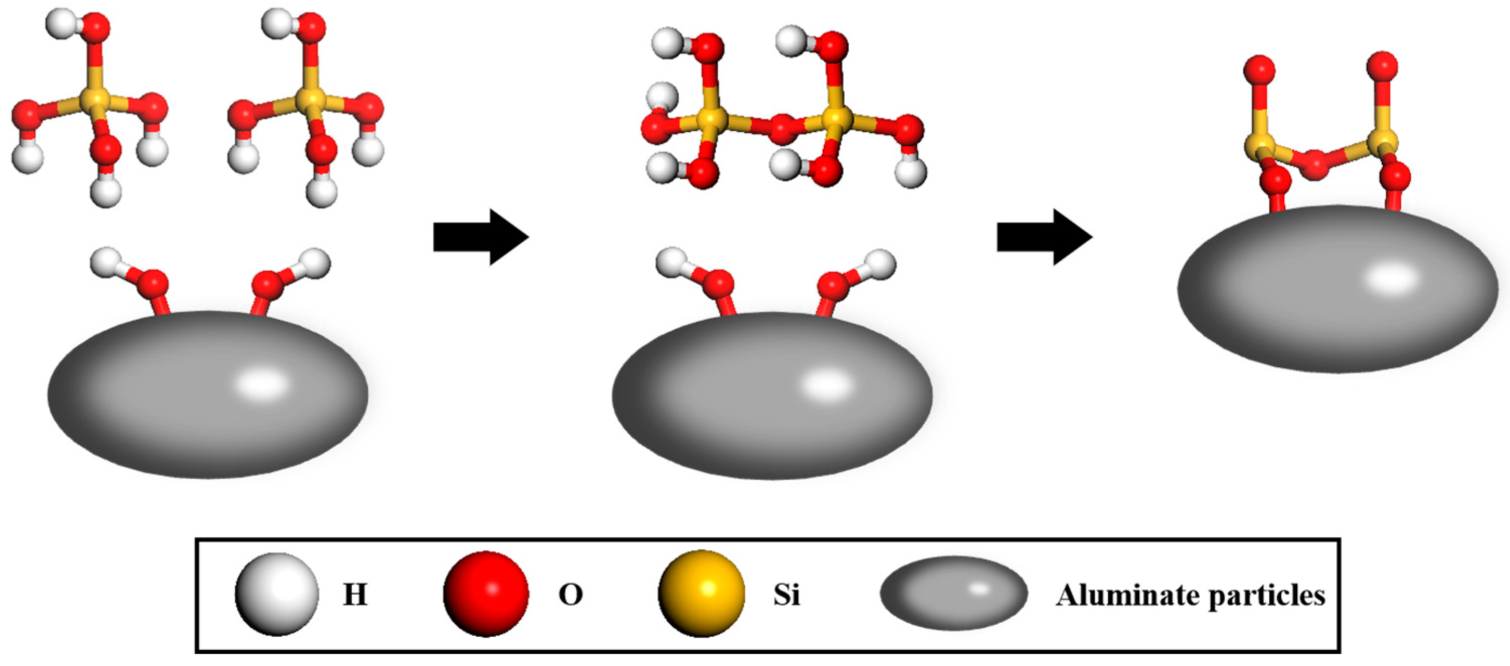Coatings 13 01108 g002