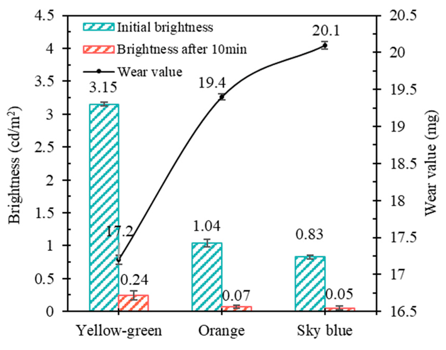 Coatings 13 01108 g003
