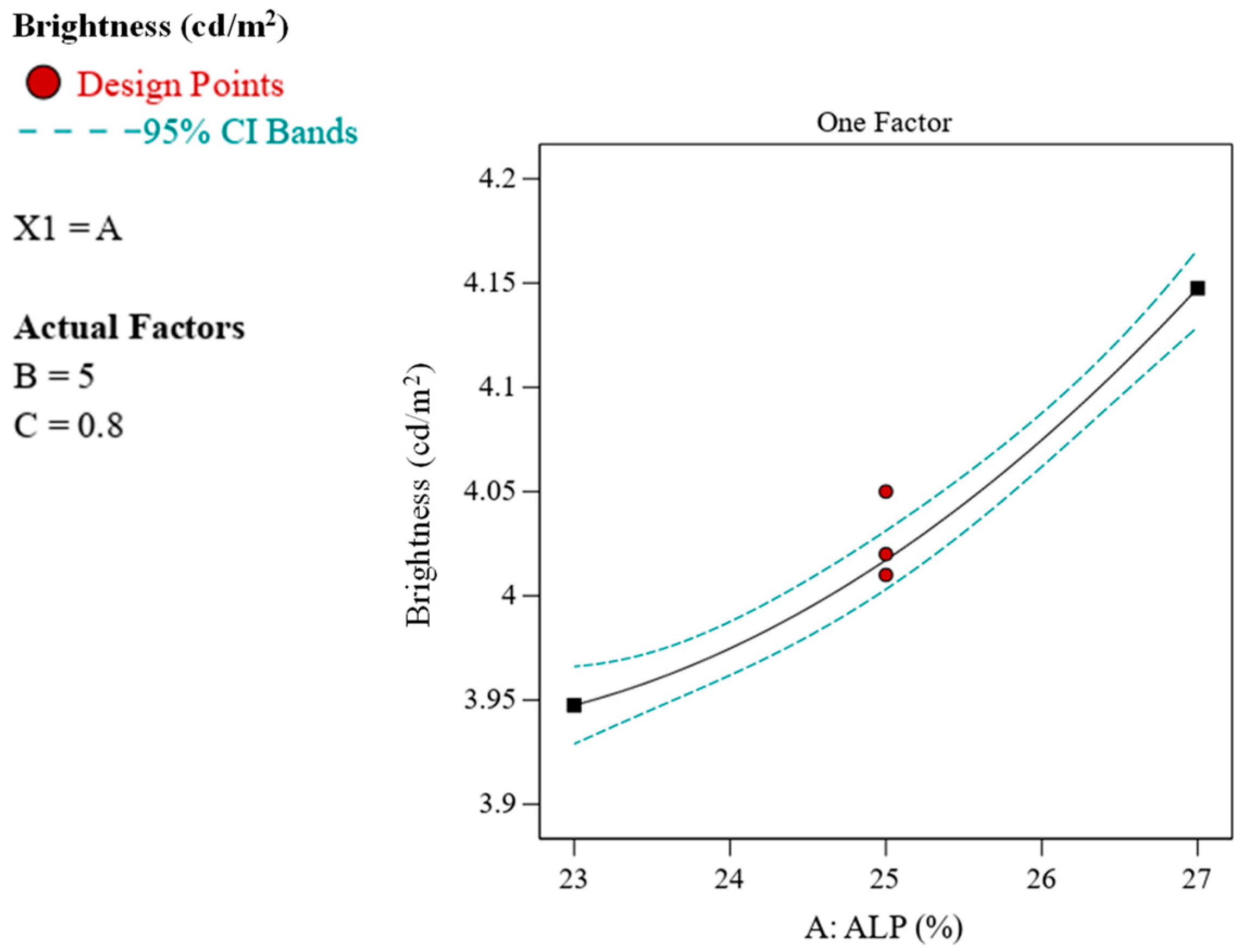 Coatings 13 01108 g015