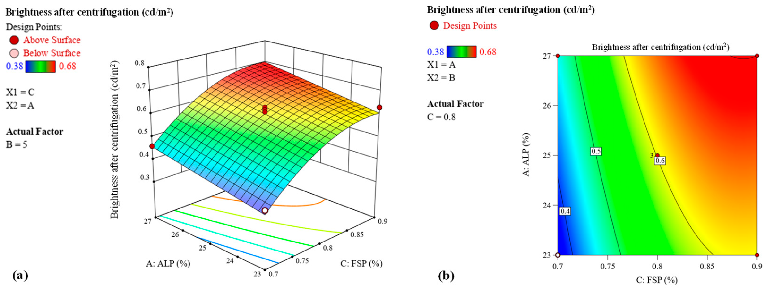 Coatings 13 01108 g016