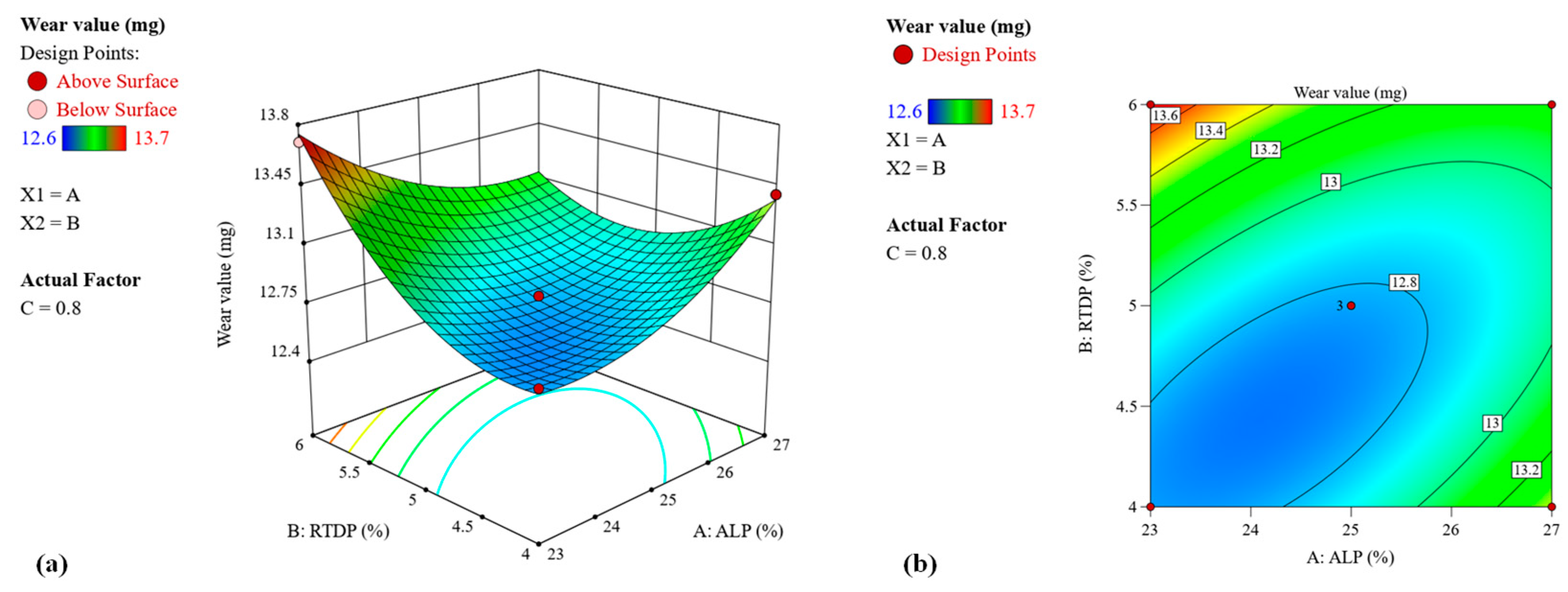 Coatings 13 01108 g017