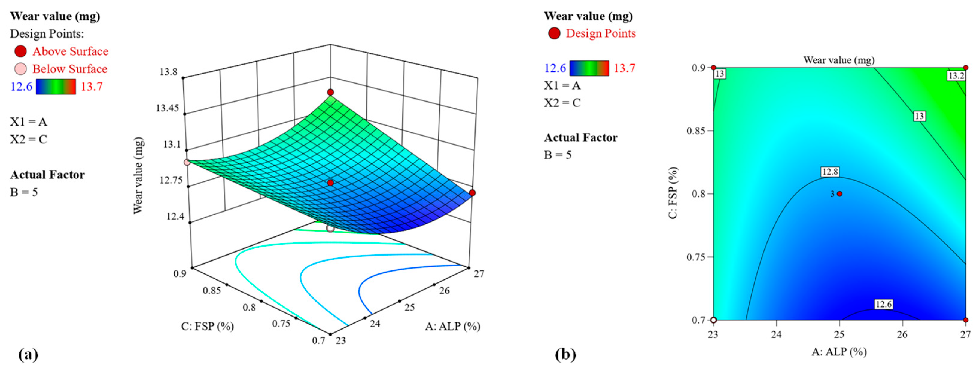Coatings 13 01108 g018