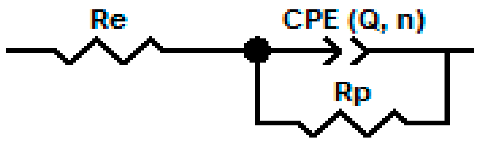 Coatings 13 01109 g004