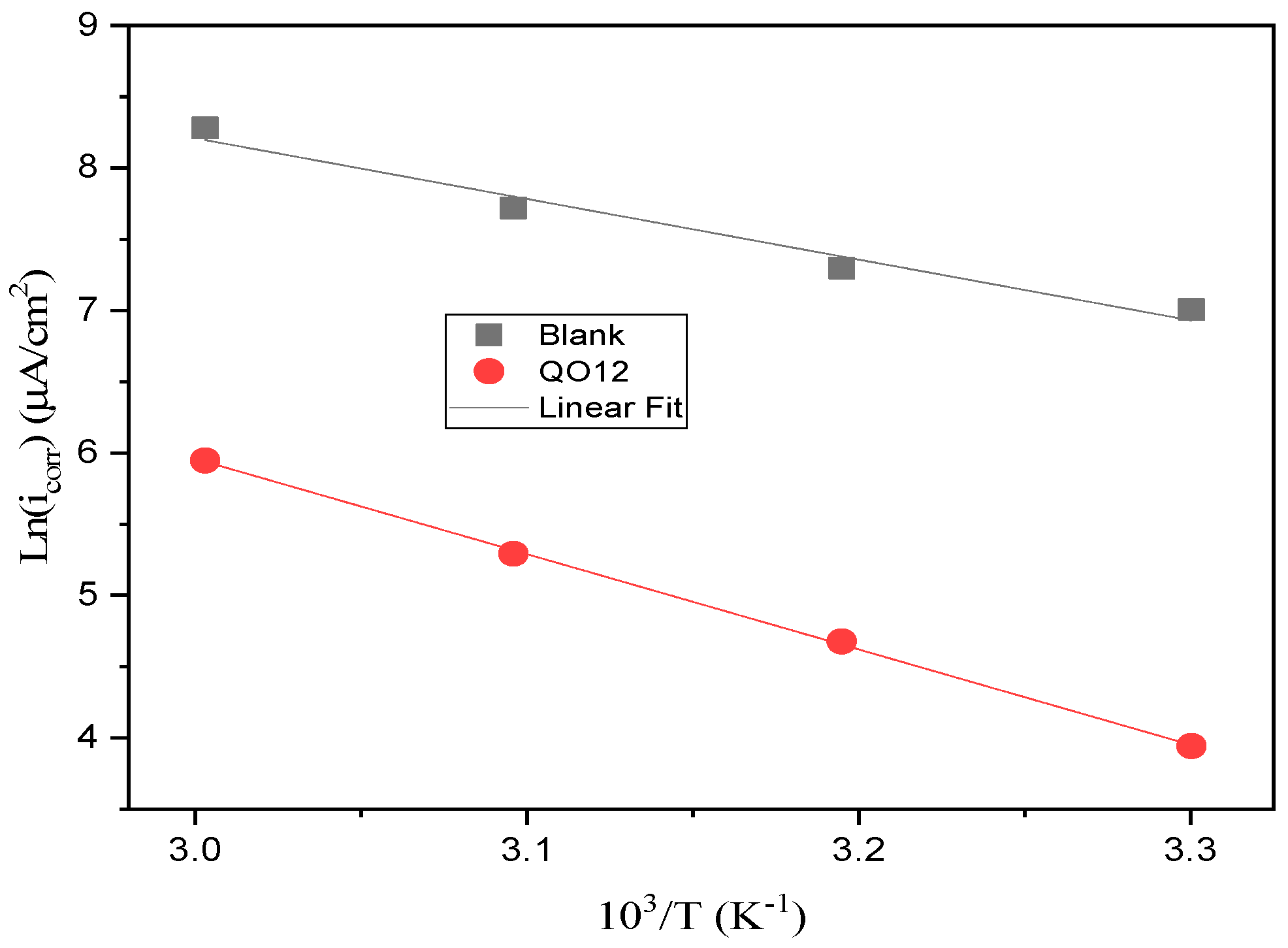 Coatings 13 01109 g006