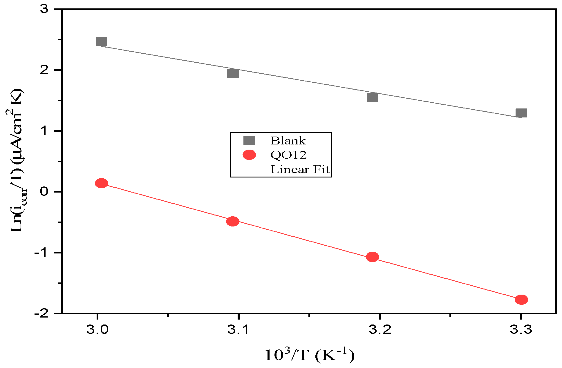 Coatings 13 01109 g007