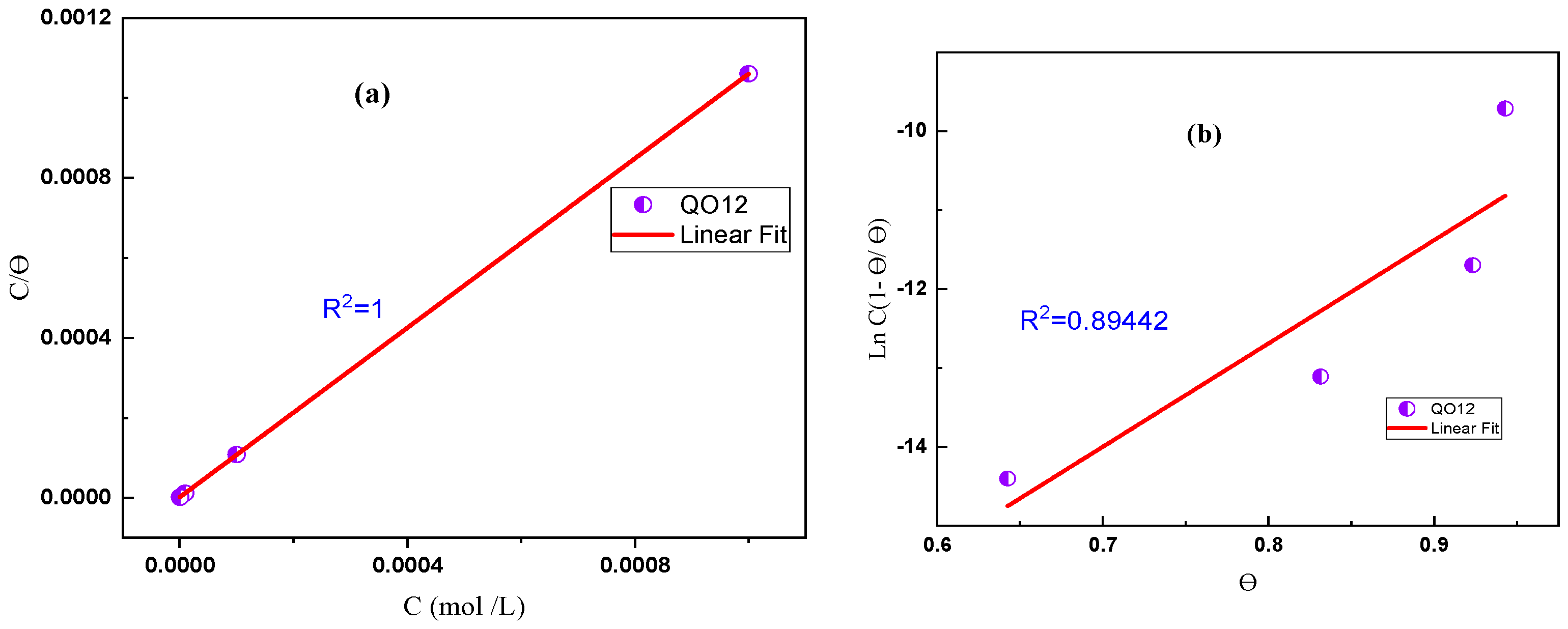 Coatings 13 01109 g008a