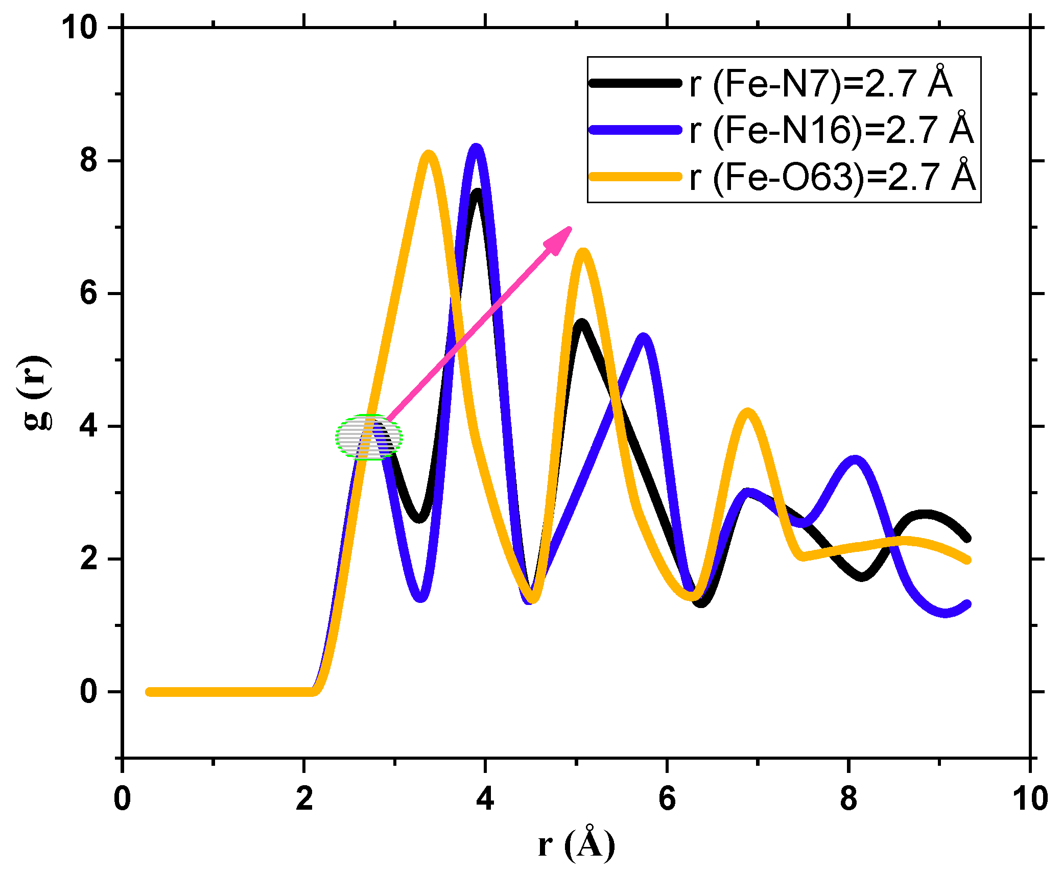 Coatings 13 01109 g014