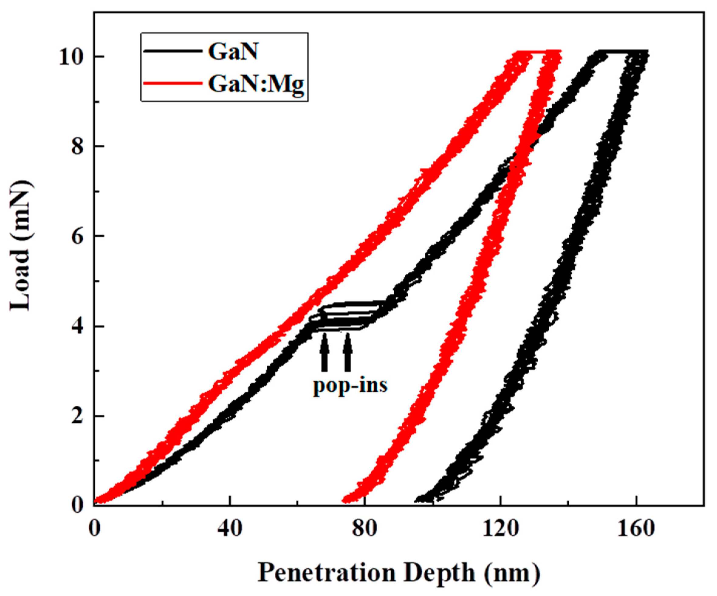 Coatings 13 01111 g005