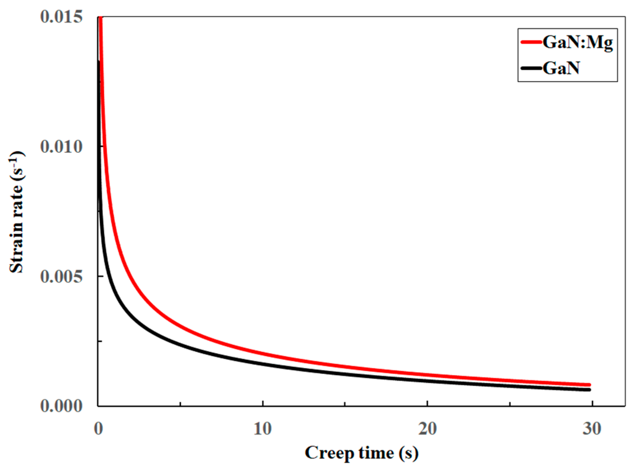 Coatings 13 01111 g008