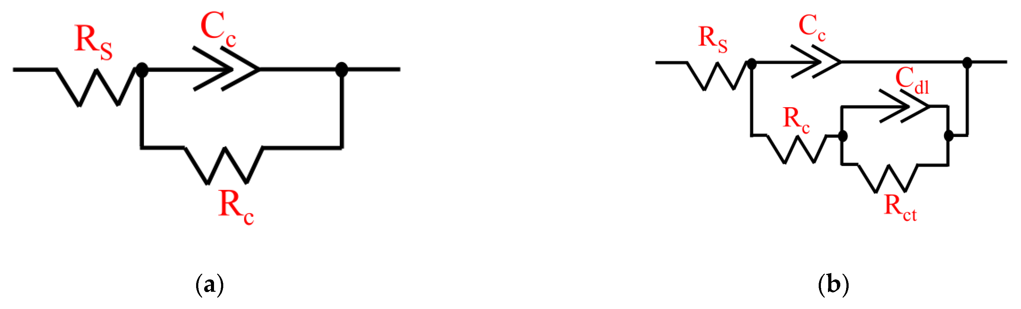 Coatings 13 01116 g006